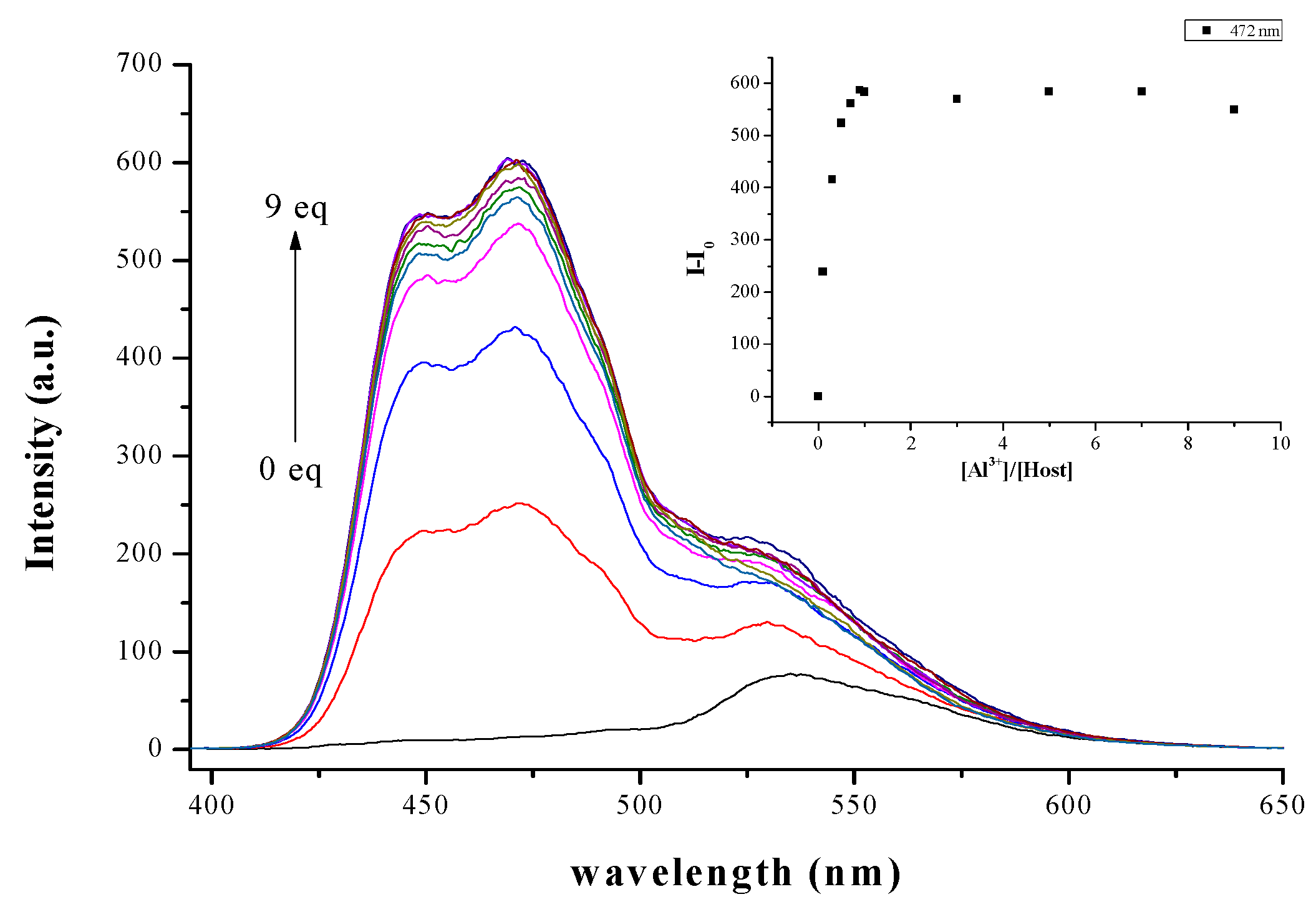 Sensors 19 00623 g004