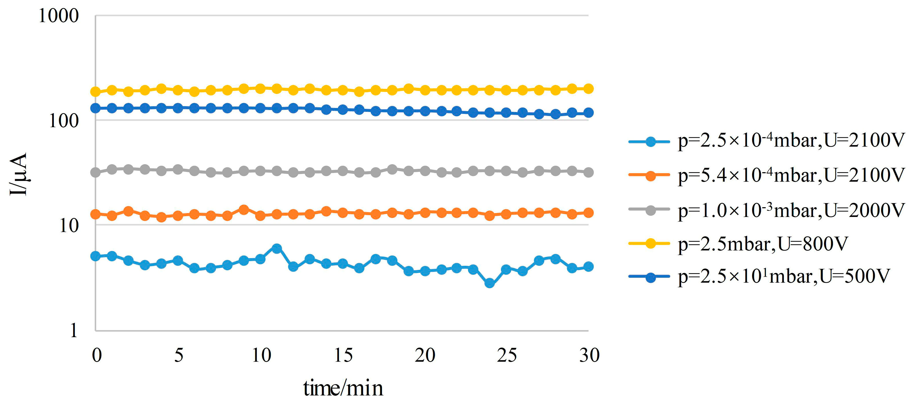 Sensors 19 00624 g008
