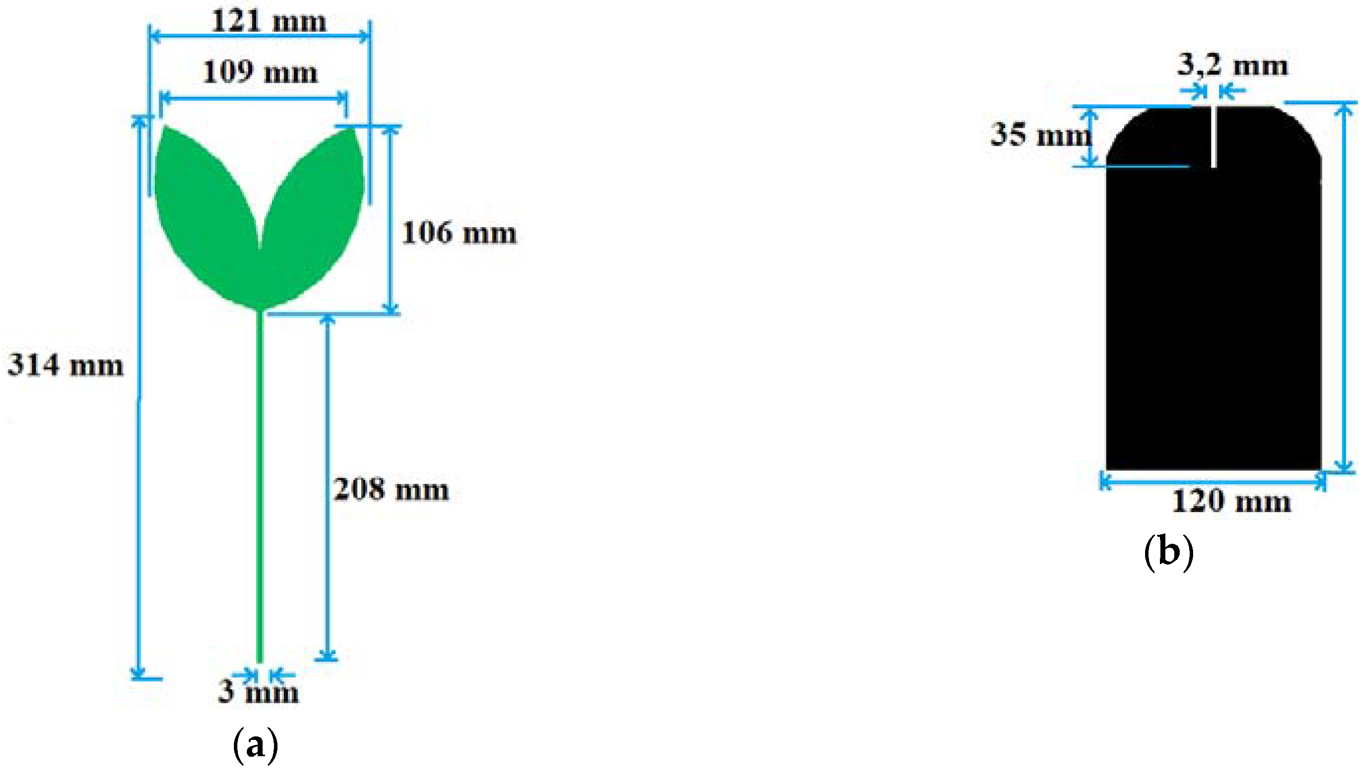 Sensors 19 00628 g003