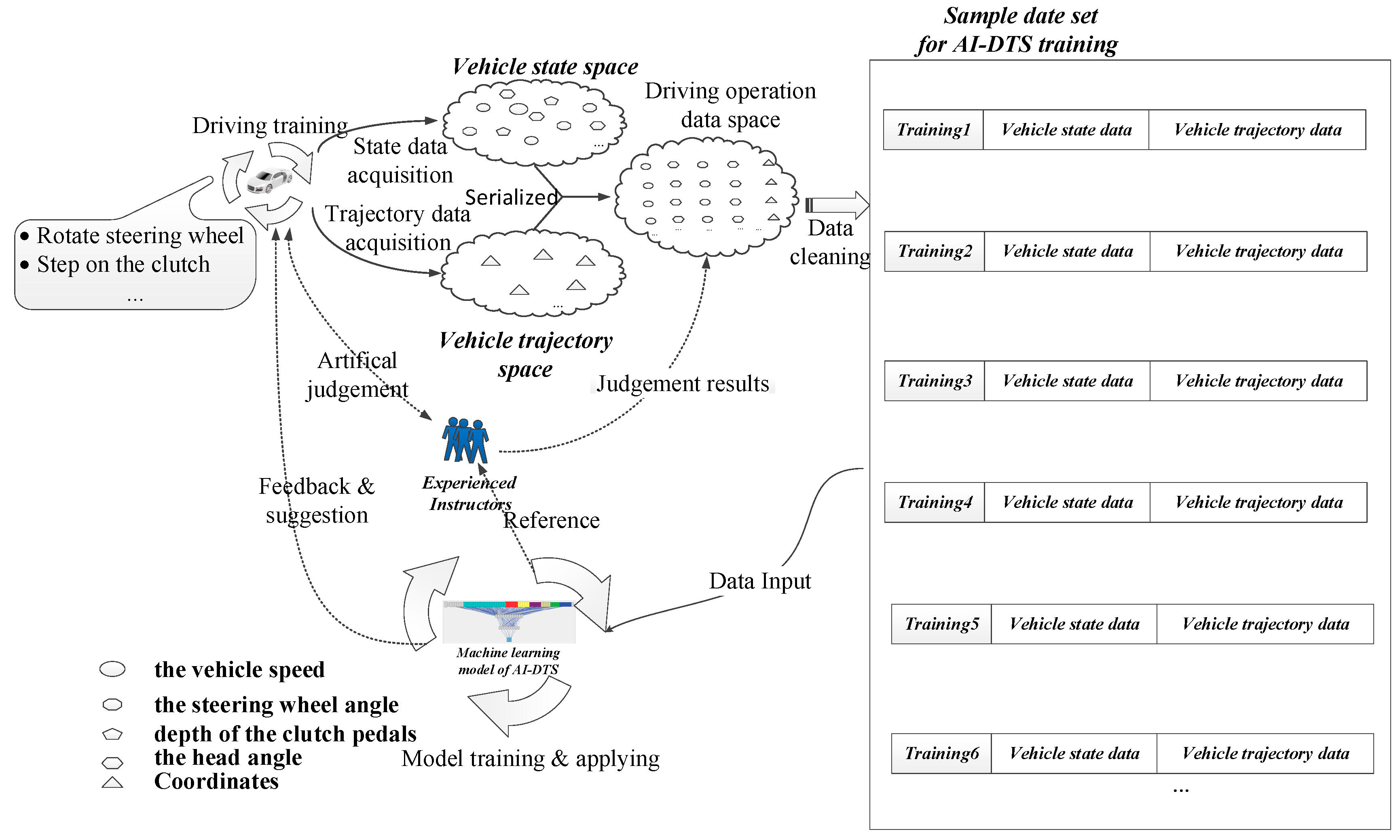 Sensors 19 00630 g005