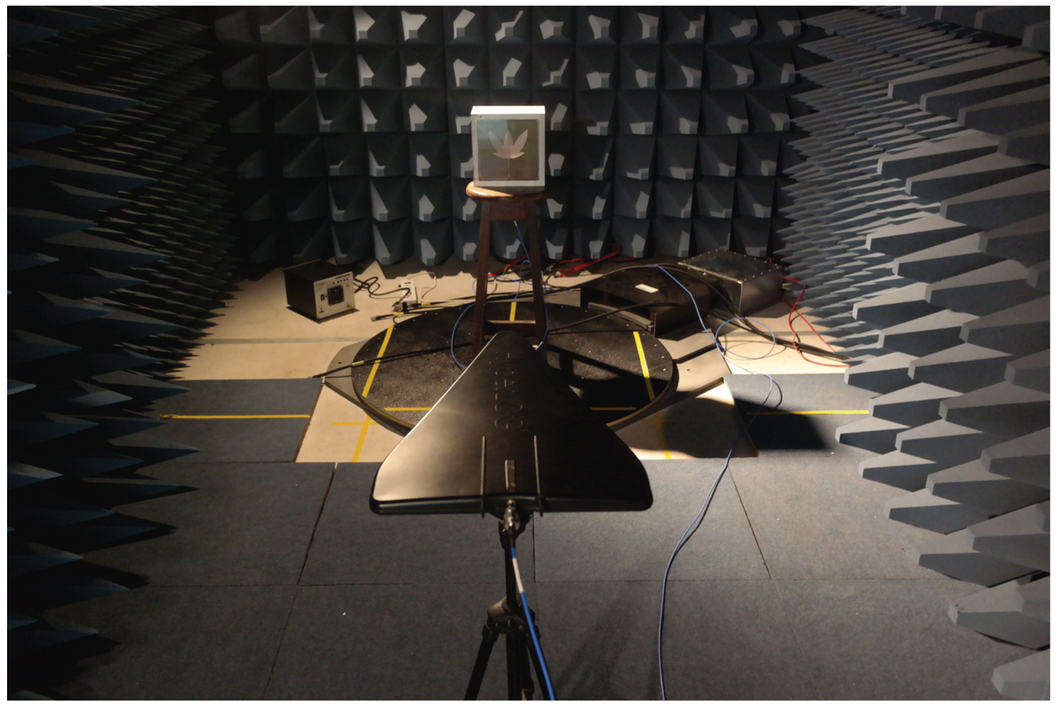 Sensors 19 00653 g012