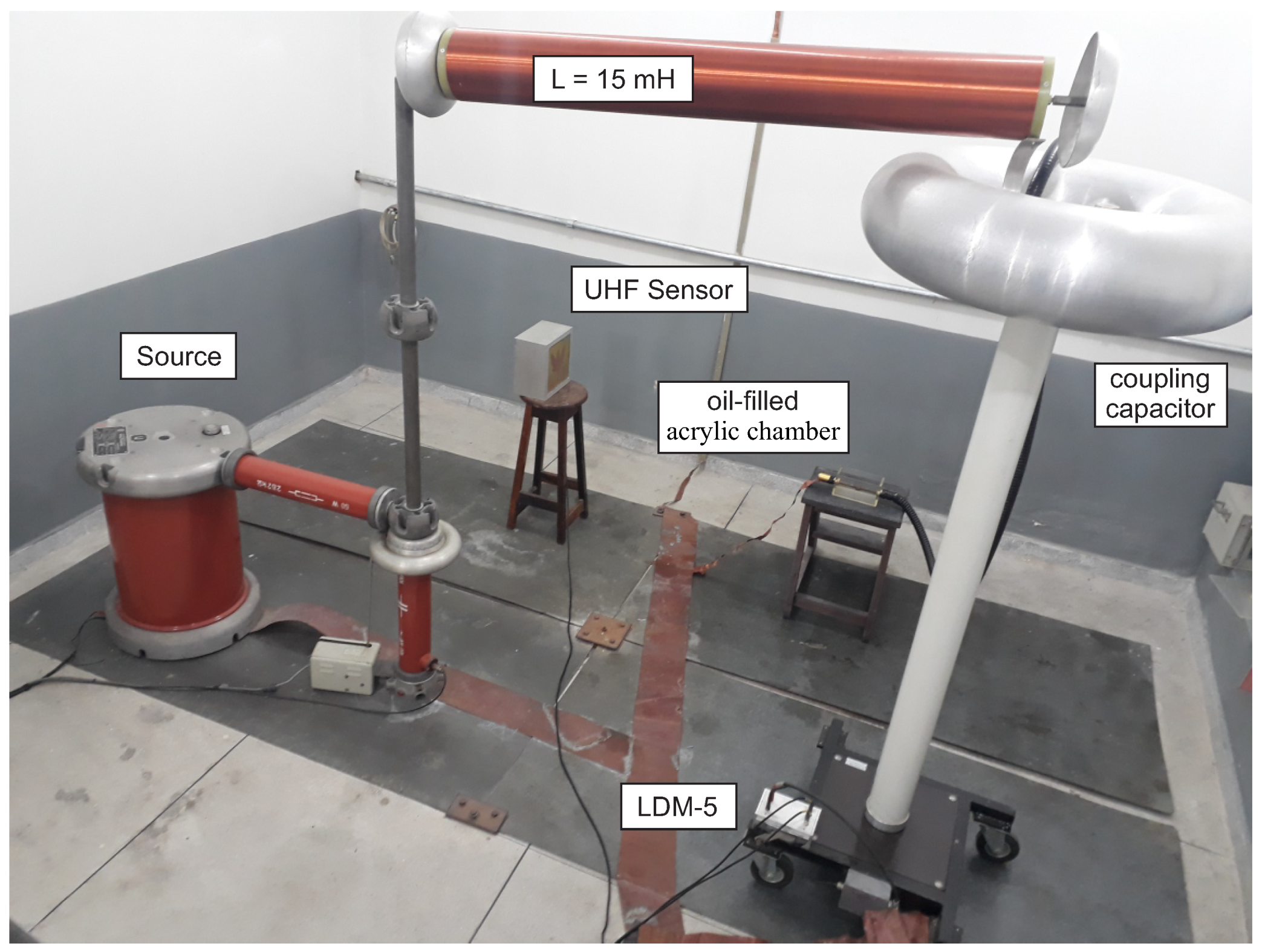 Sensors 19 00653 g015