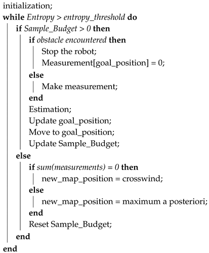 Sensors 19 00656 i001