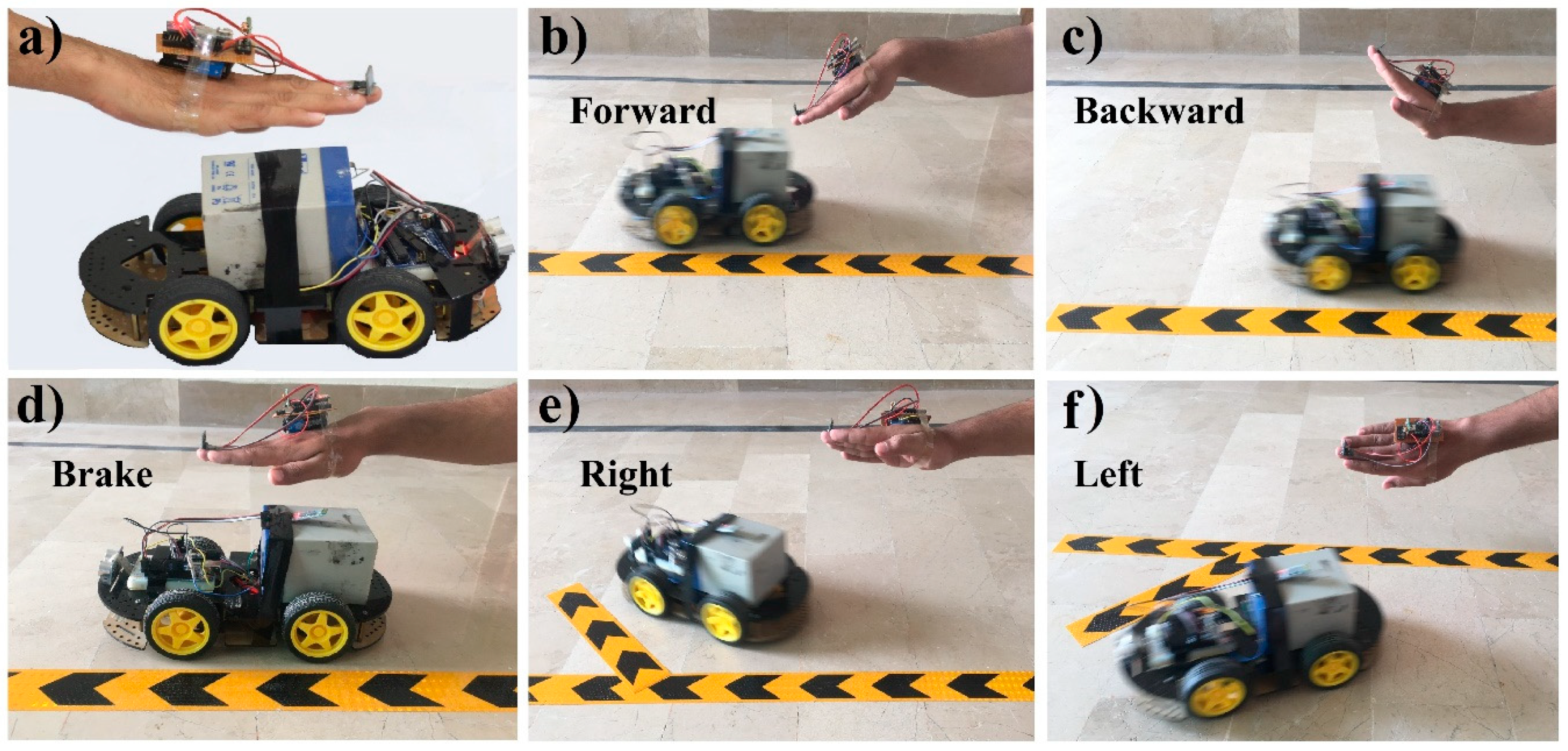Sensors 19 00662 g005