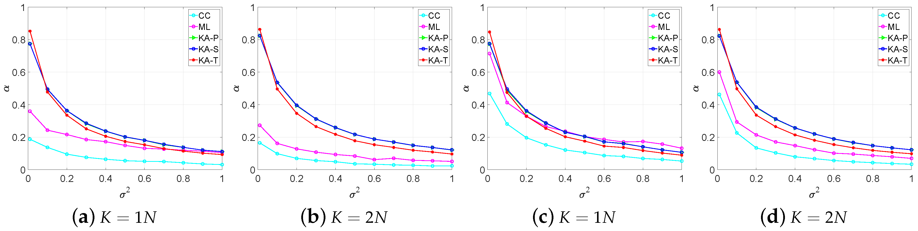 Sensors 19 00664 g001