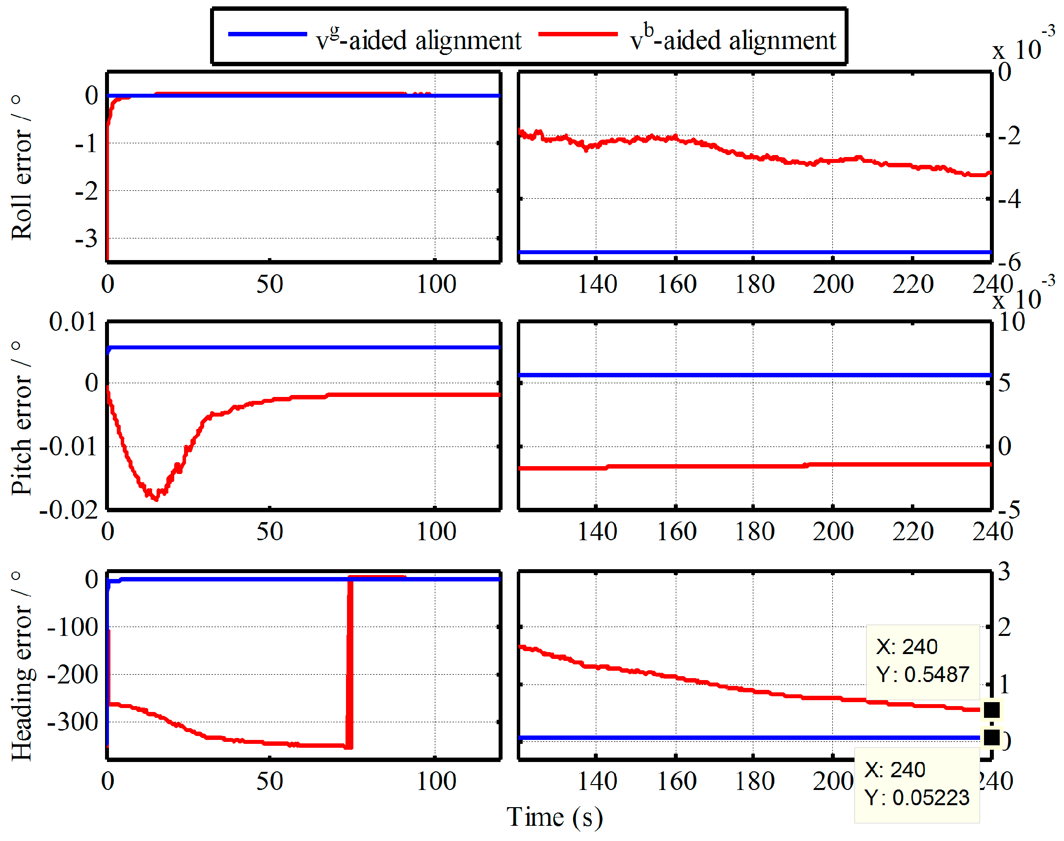 Sensors 19 00665 g002