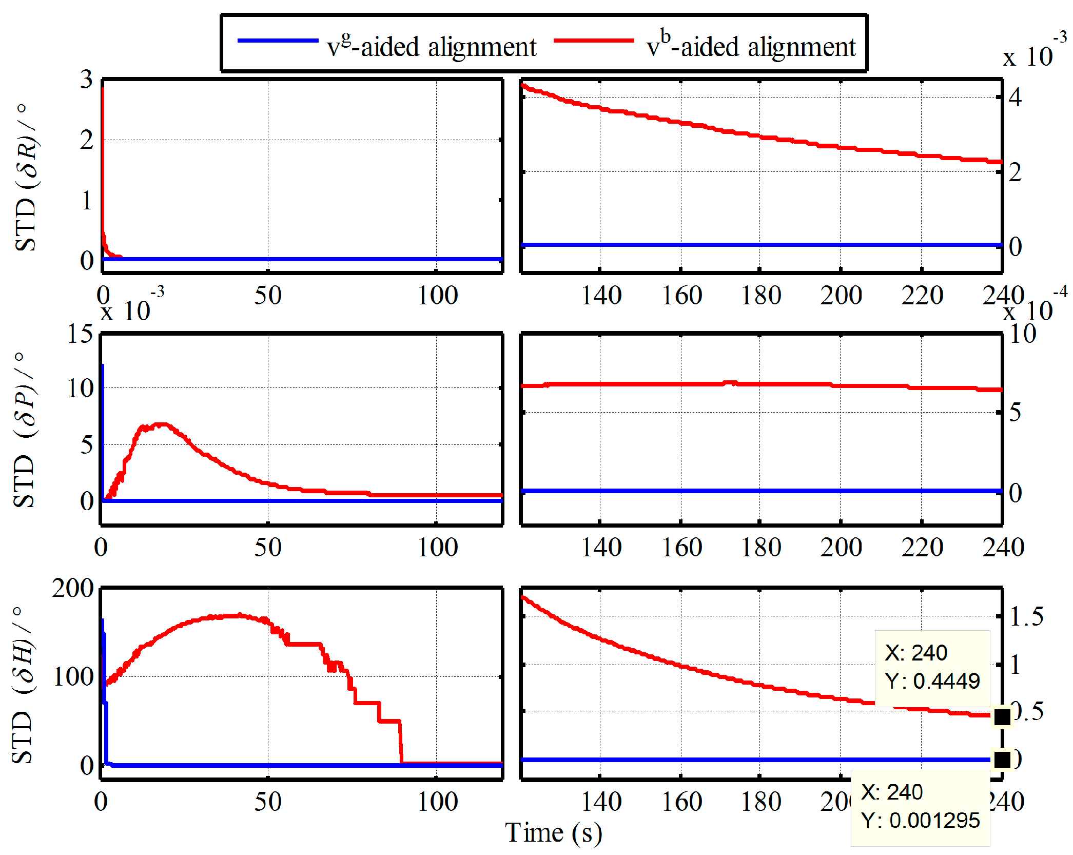 Sensors 19 00665 g004