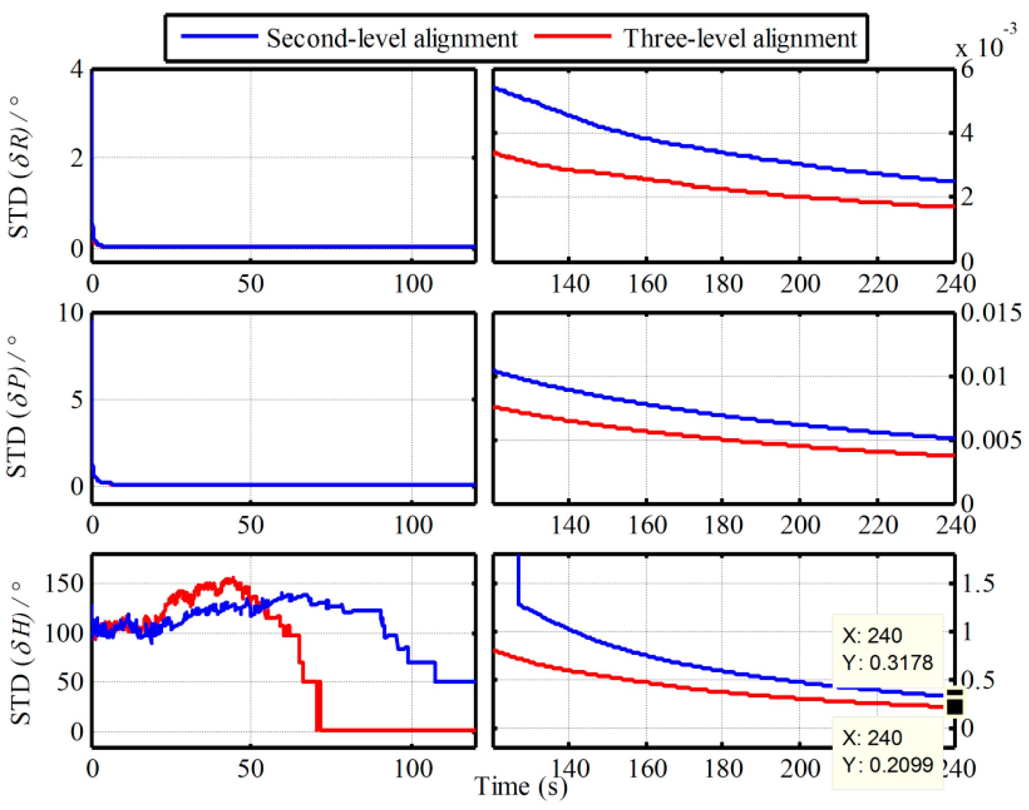 Sensors 19 00665 g008