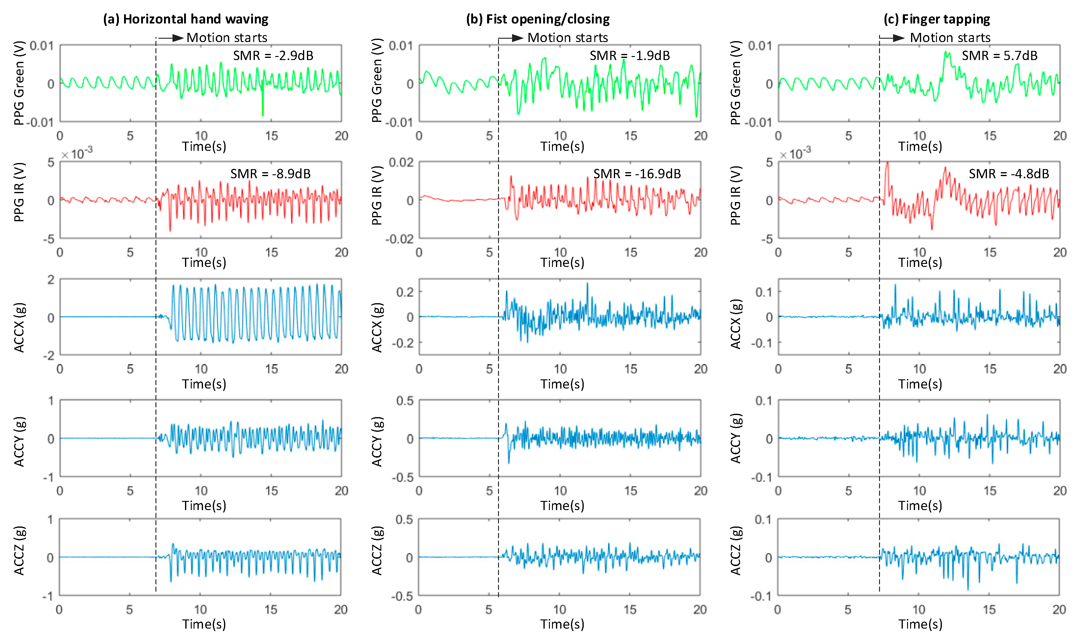 Sensors 19 00673 g001