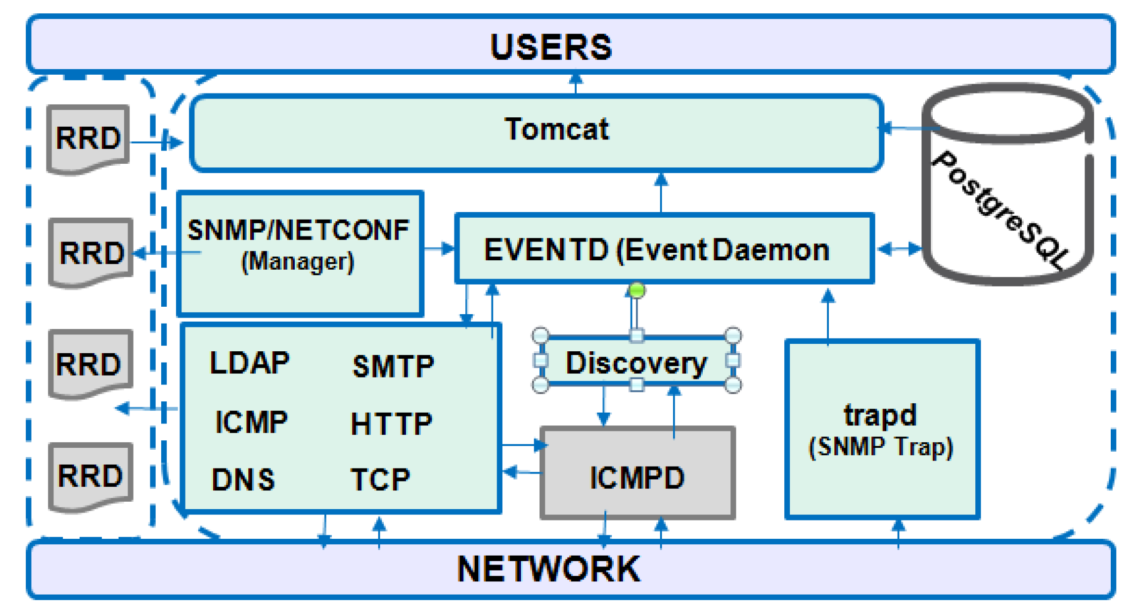Sensors 19 00676 g013