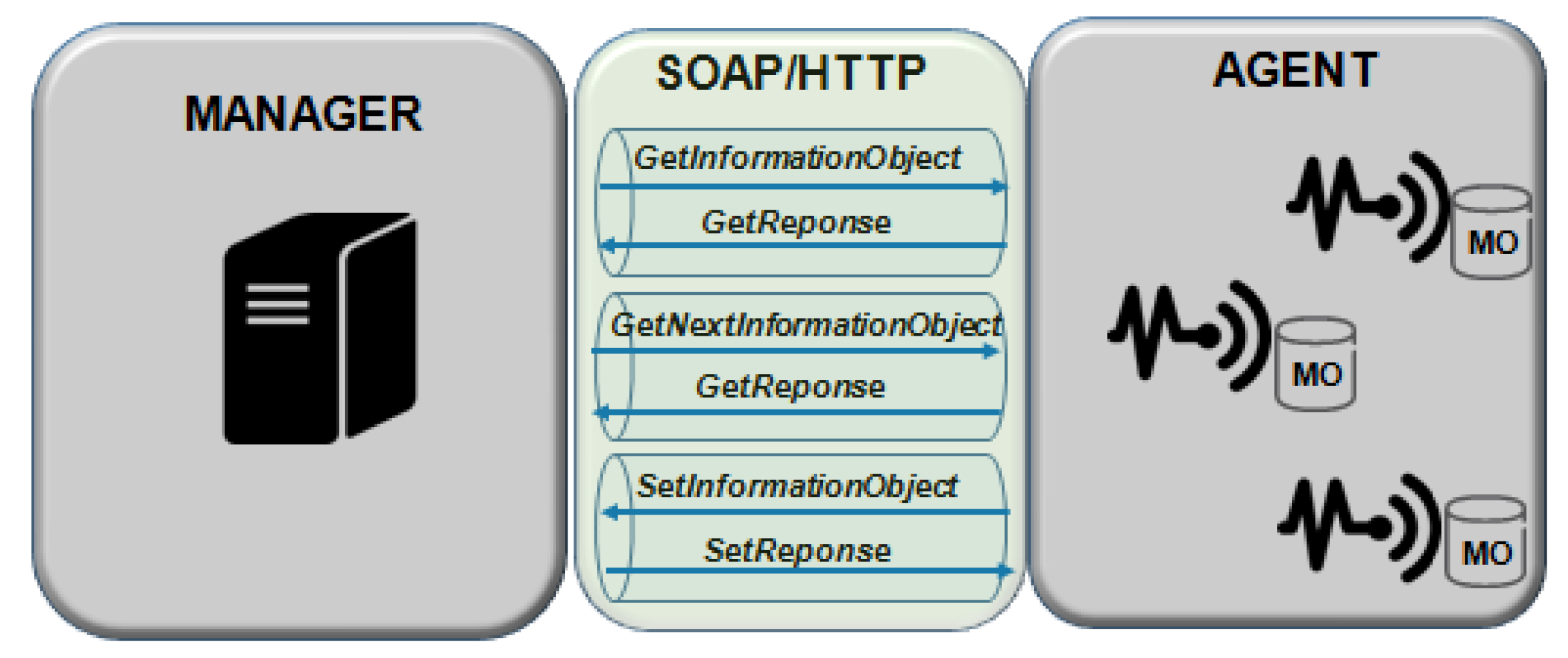 Sensors 19 00676 g019
