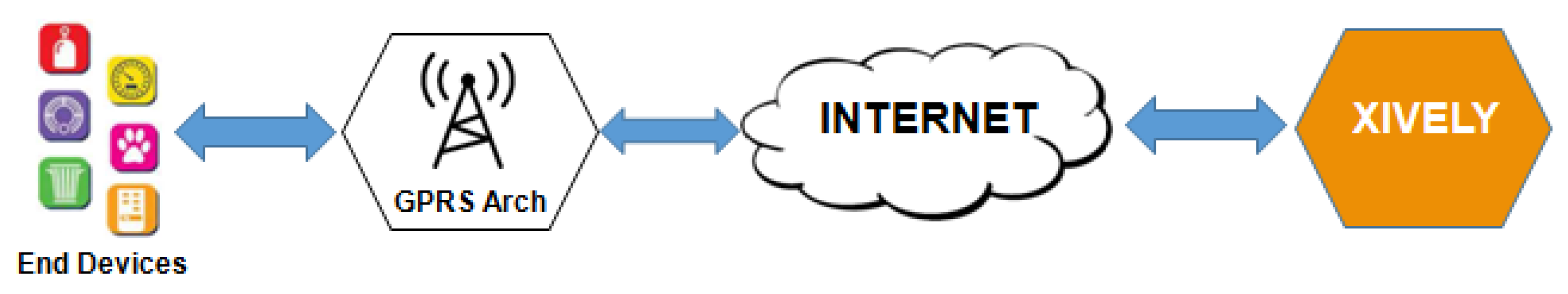 Sensors 19 00676 g028
