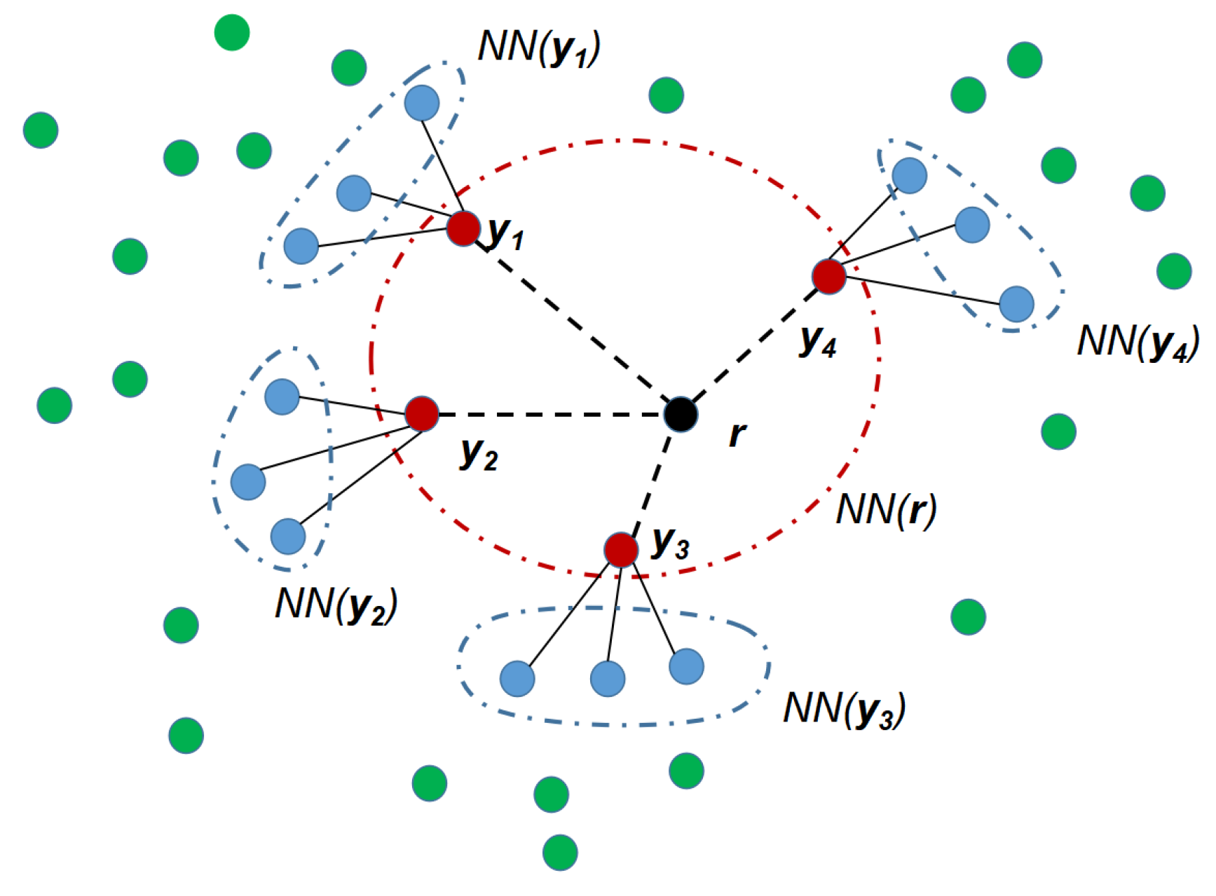 Sensors 19 00685 g002