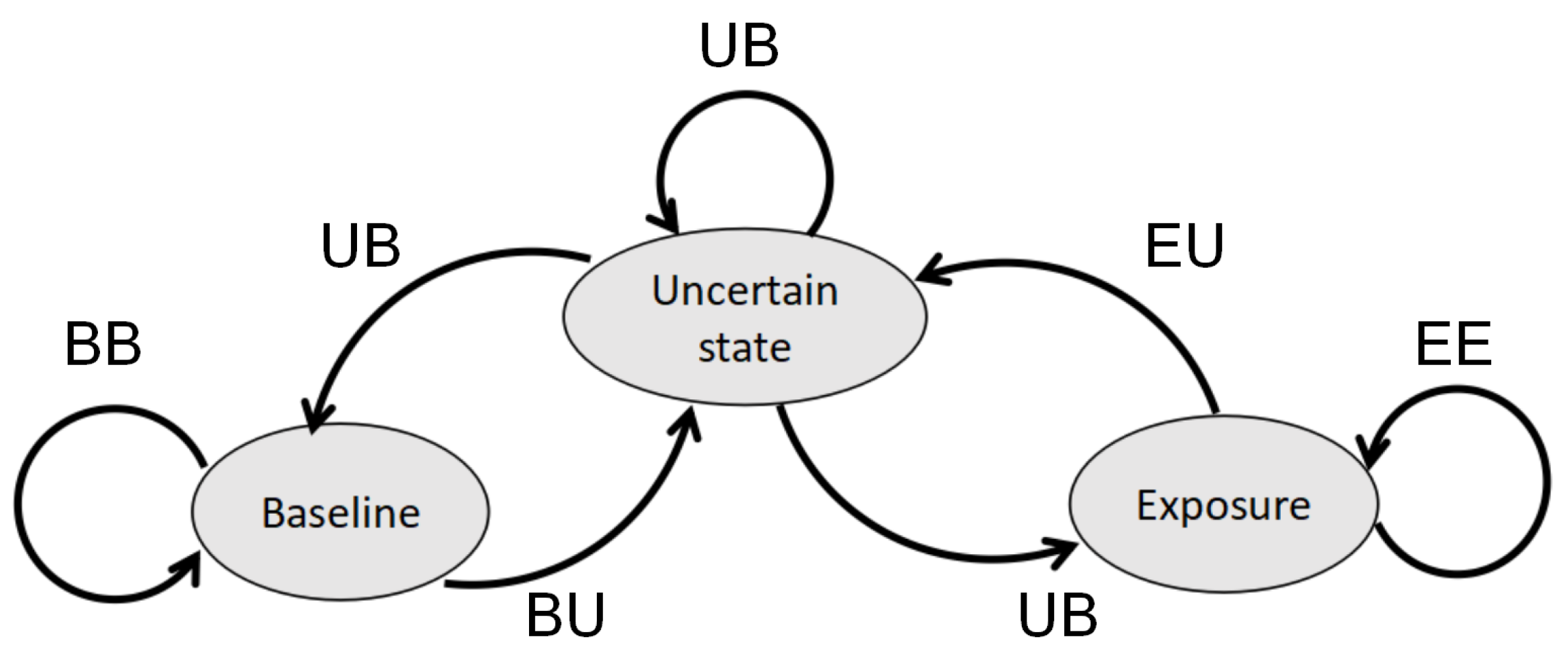 Sensors 19 00685 g004
