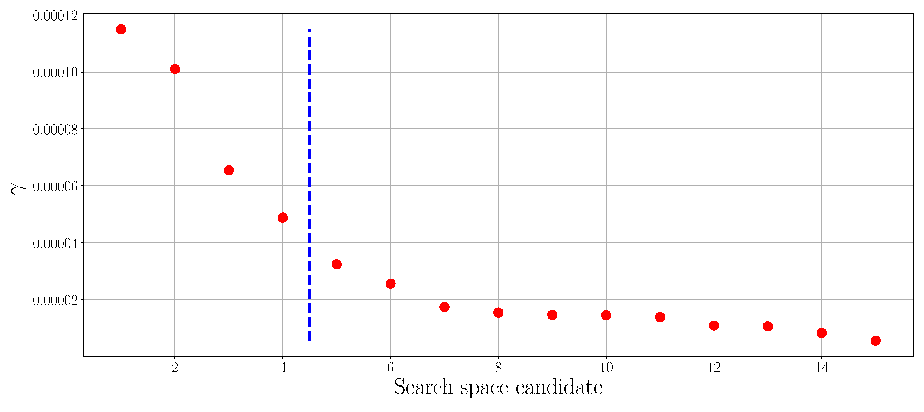Sensors 19 00685 g006