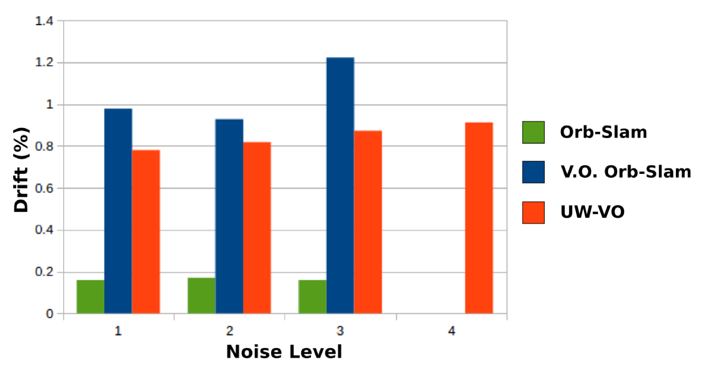 Sensors 19 00687 g007