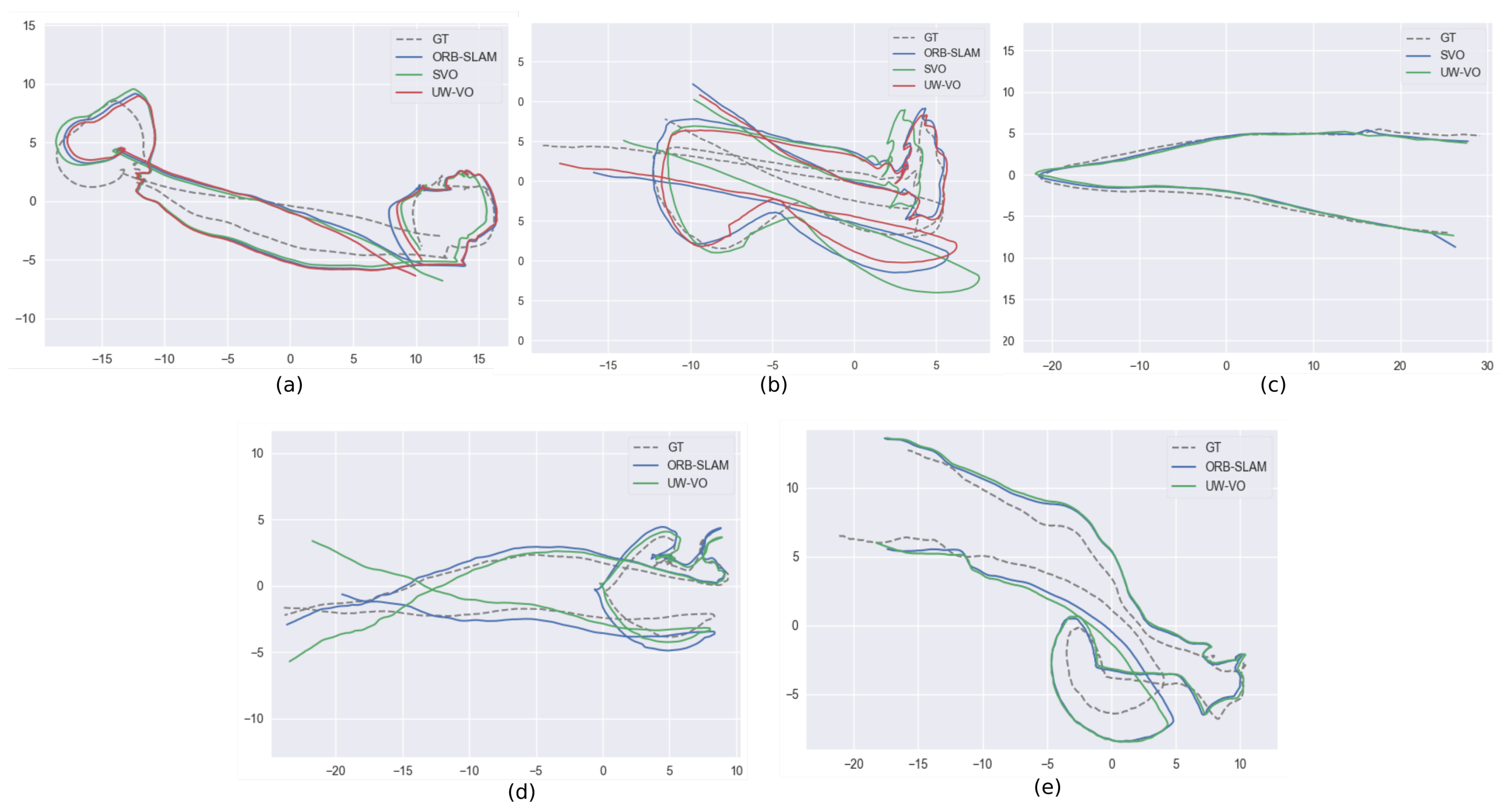 Sensors 19 00687 g009