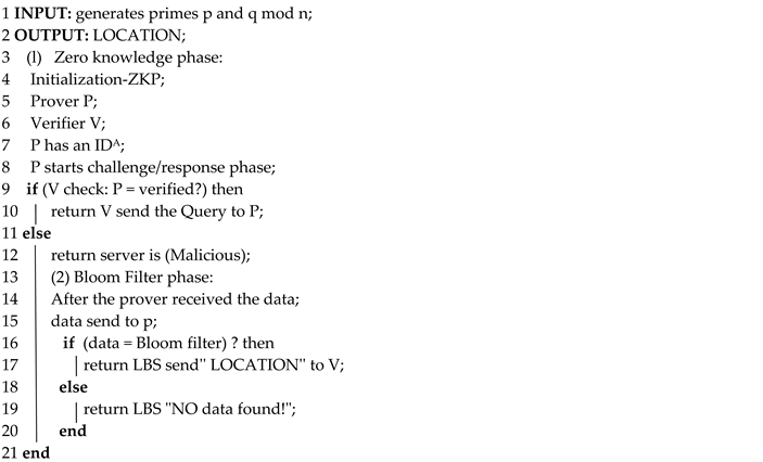 Sensors 19 00696 i001