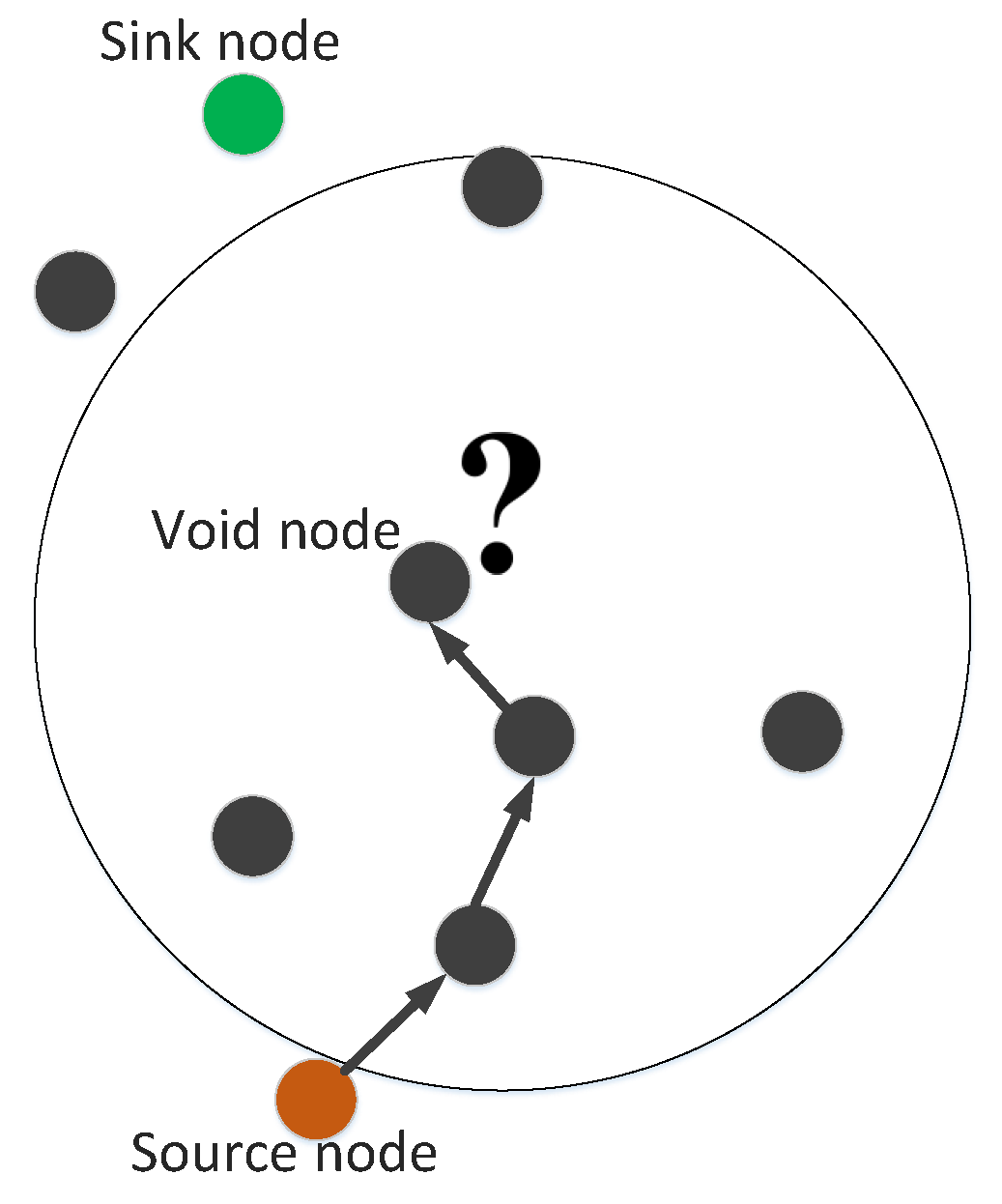 Sensors 19 00709 g002