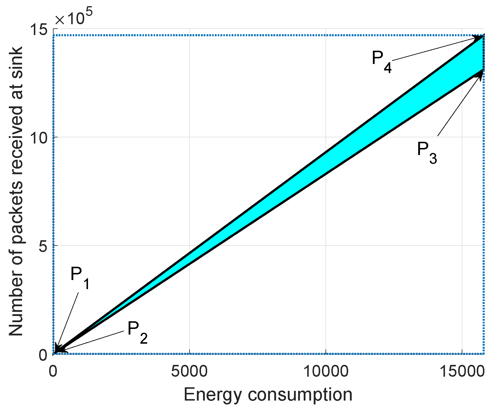 Sensors 19 00709 g015