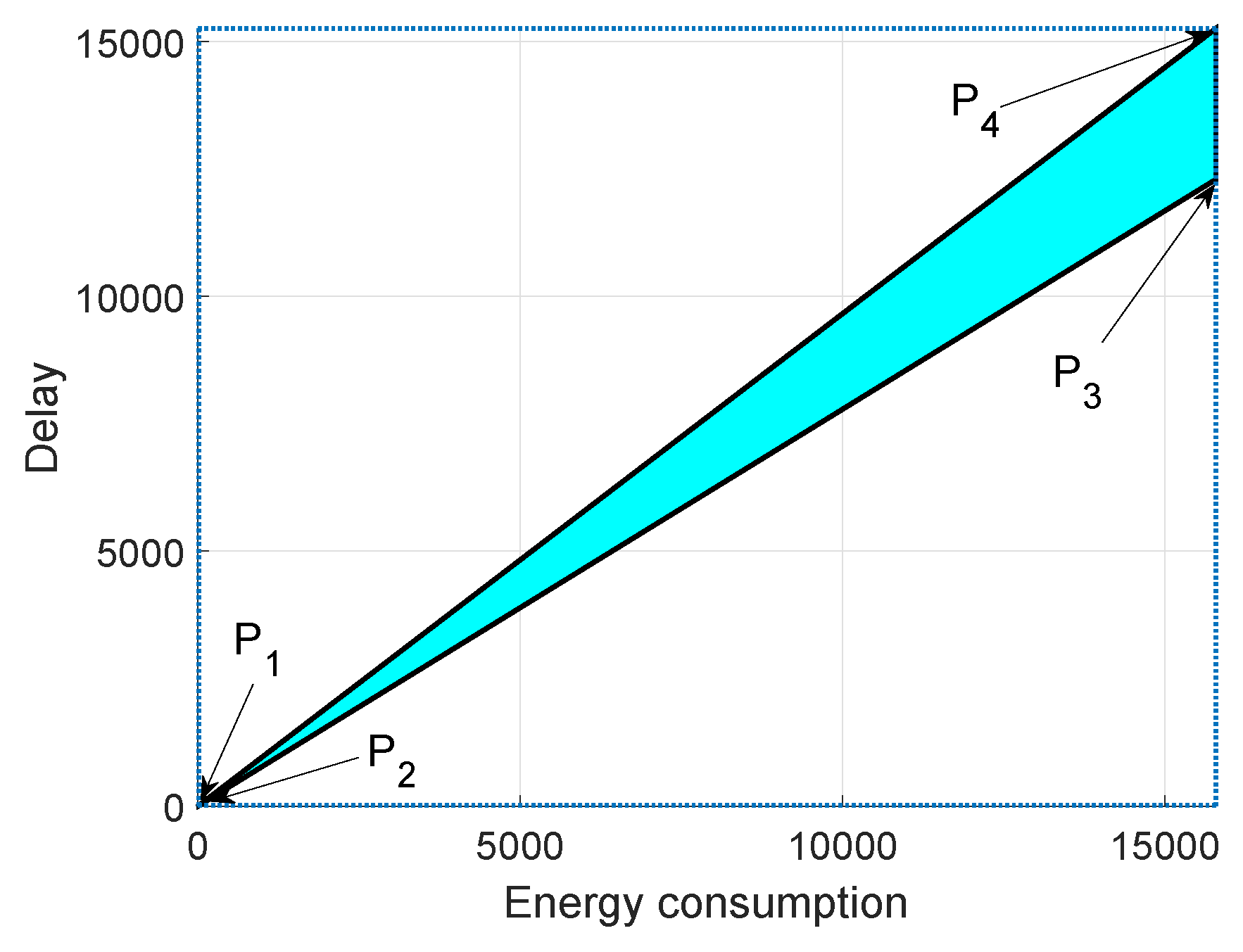 Sensors 19 00709 g017