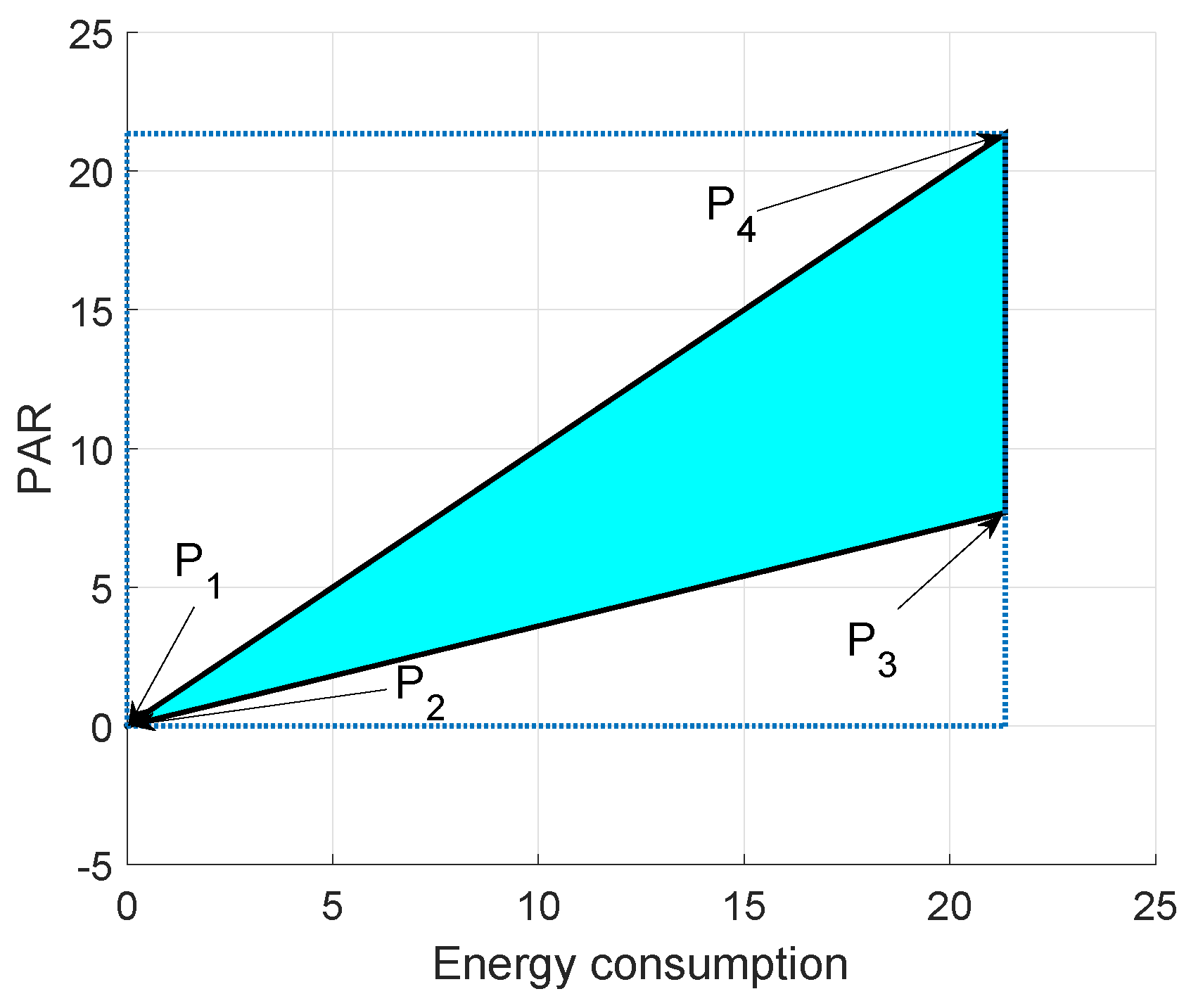 Sensors 19 00709 g019