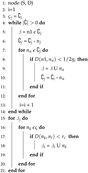 Sensors 19 00709 i003