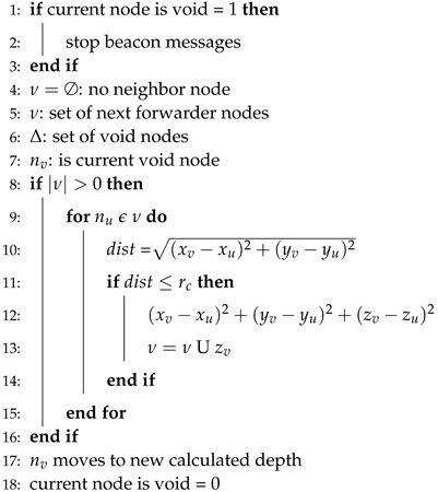 Sensors 19 00709 i004