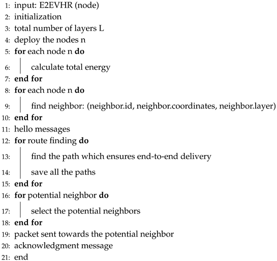 Sensors 19 00709 i007