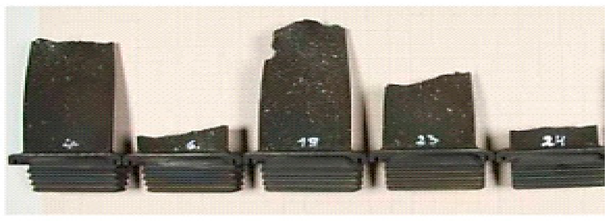 Sensors 19 00711 g006 Sensors 19 00711 g006