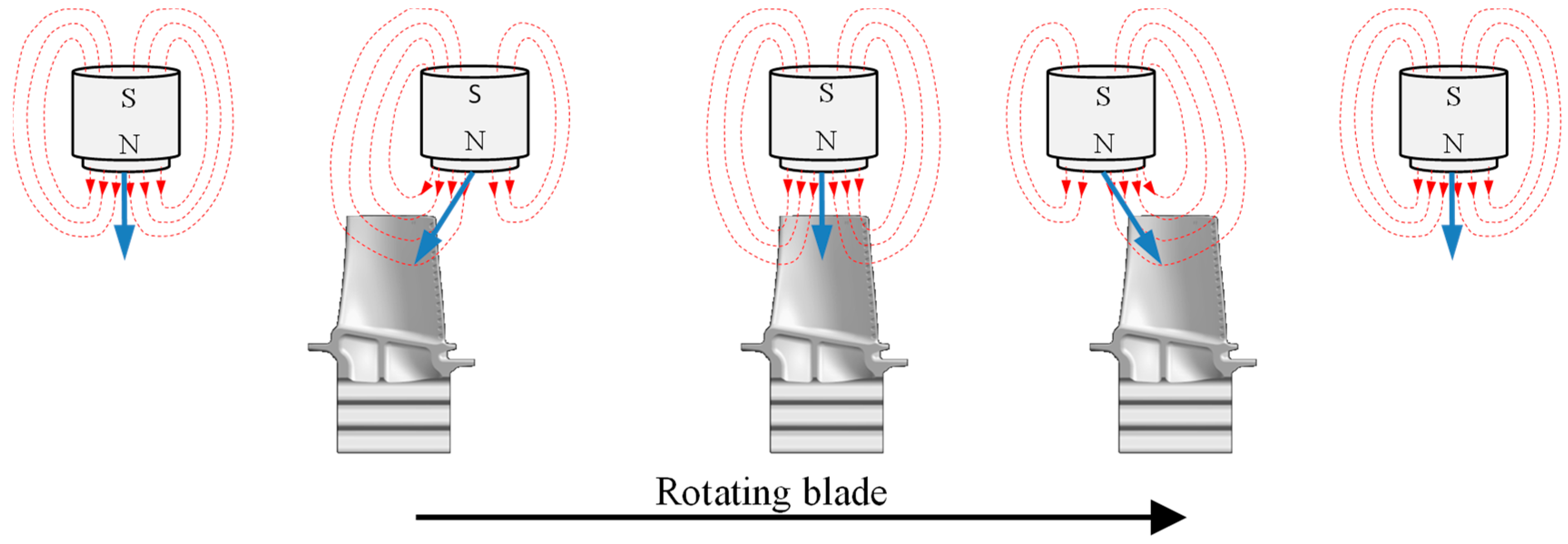 Sensors 19 00711 g013 Sensors 19 00711 g013