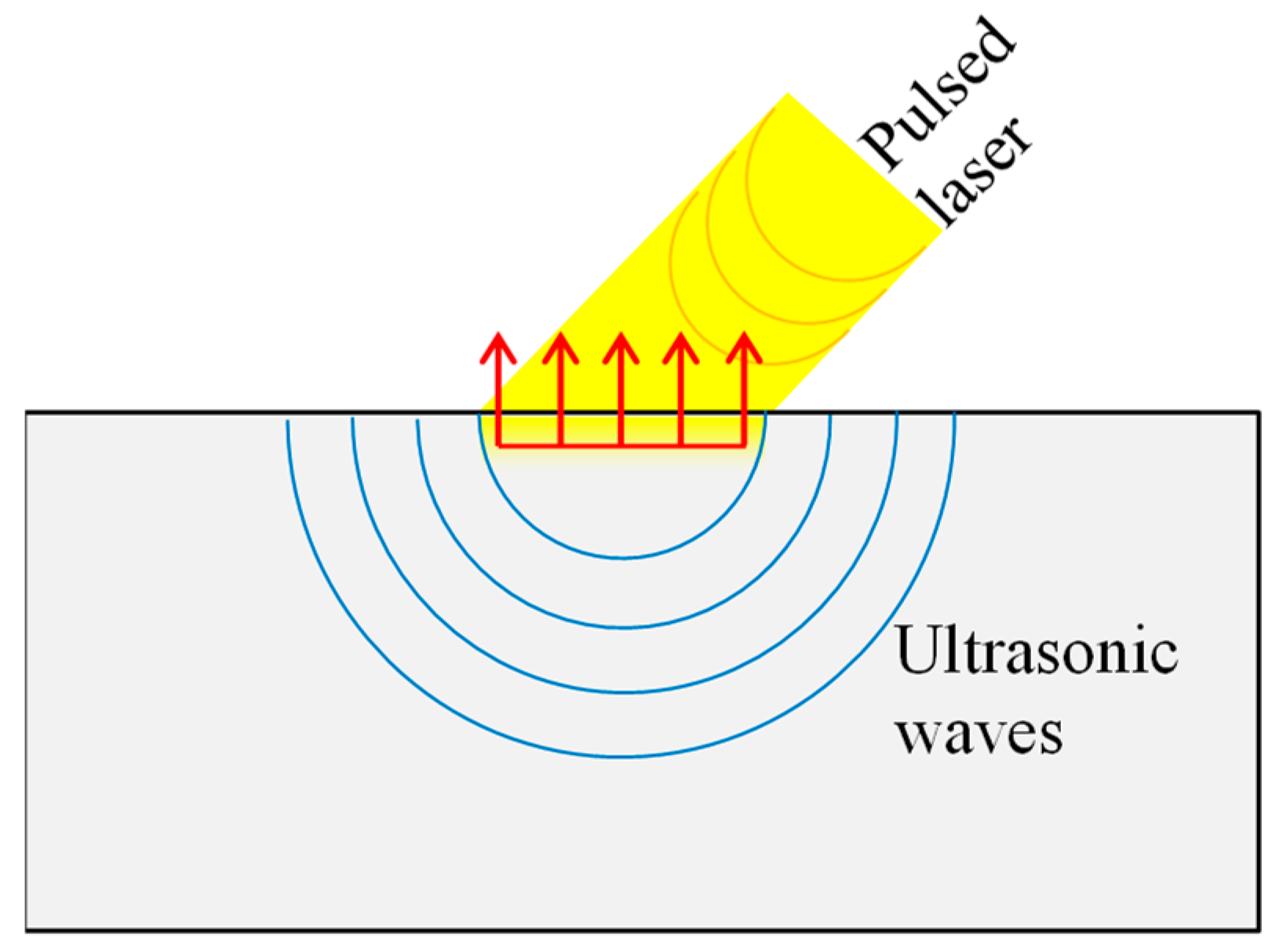 Sensors 19 00711 g018 Sensors 19 00711 g018