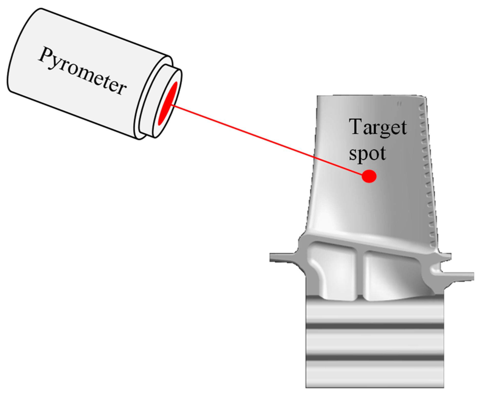 Sensors 19 00711 g020 Sensors 19 00711 g020