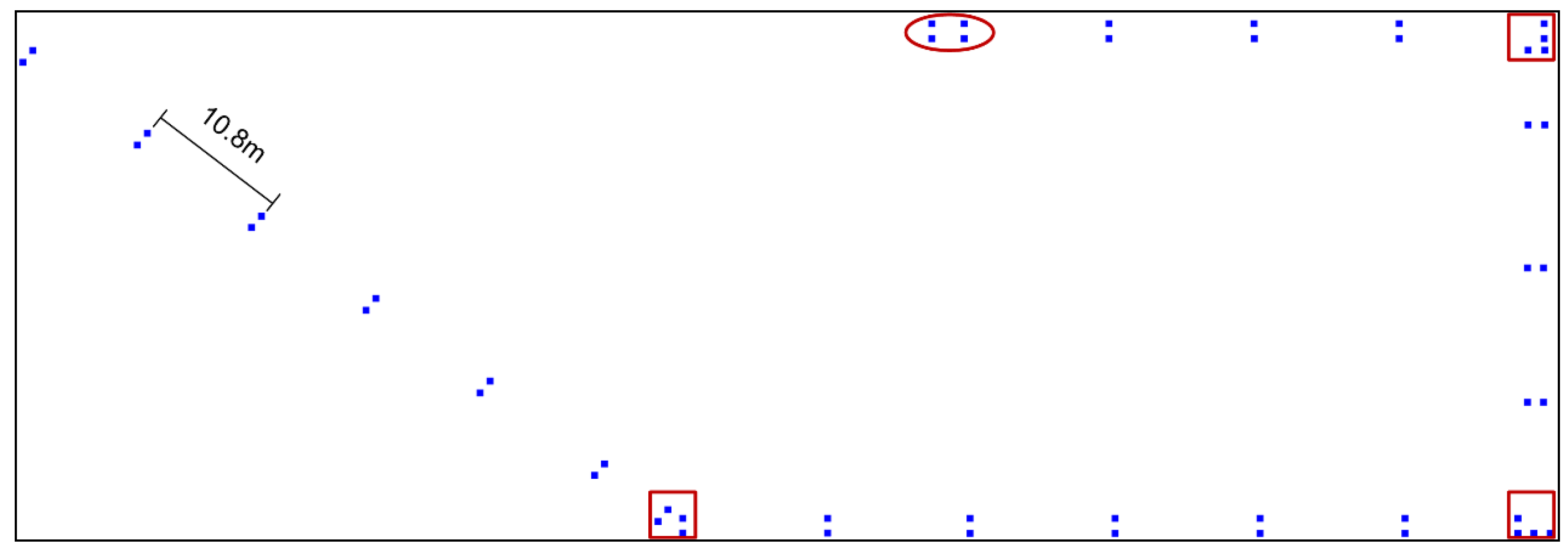 Sensors 19 00712 g003
