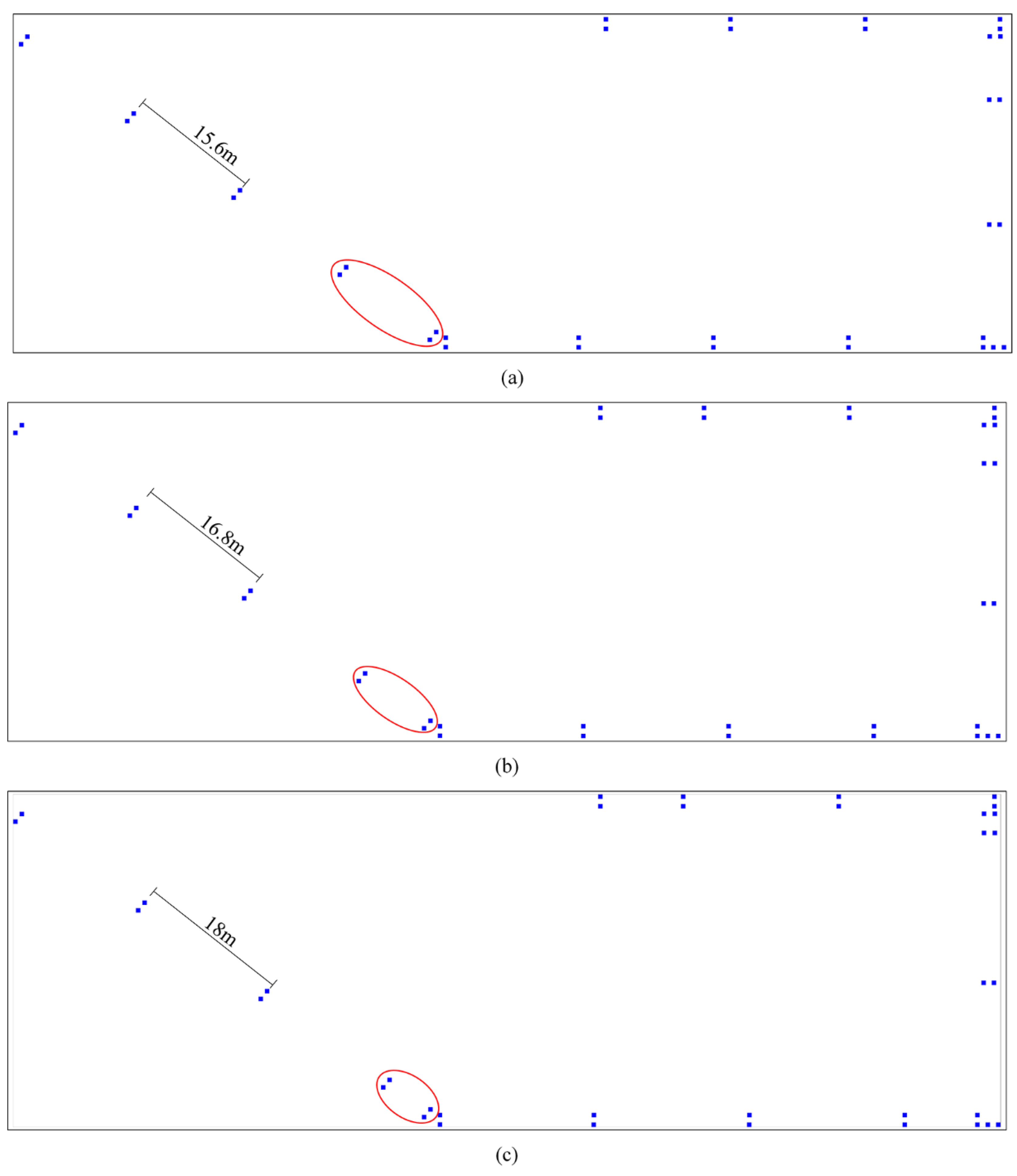 Sensors 19 00712 g005