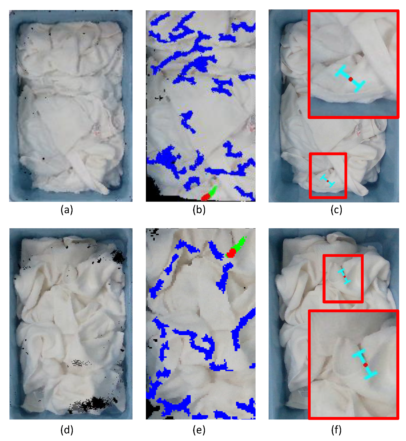 Sensors 19 00713 g010