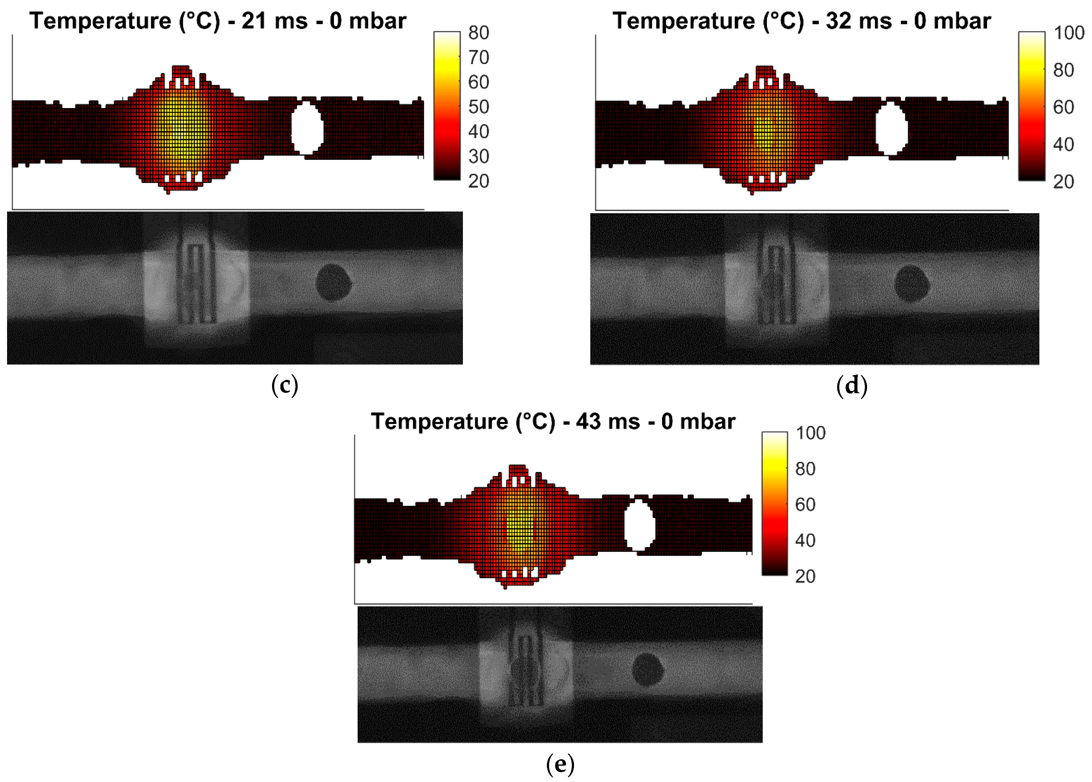 Sensors 19 00715 g009b
