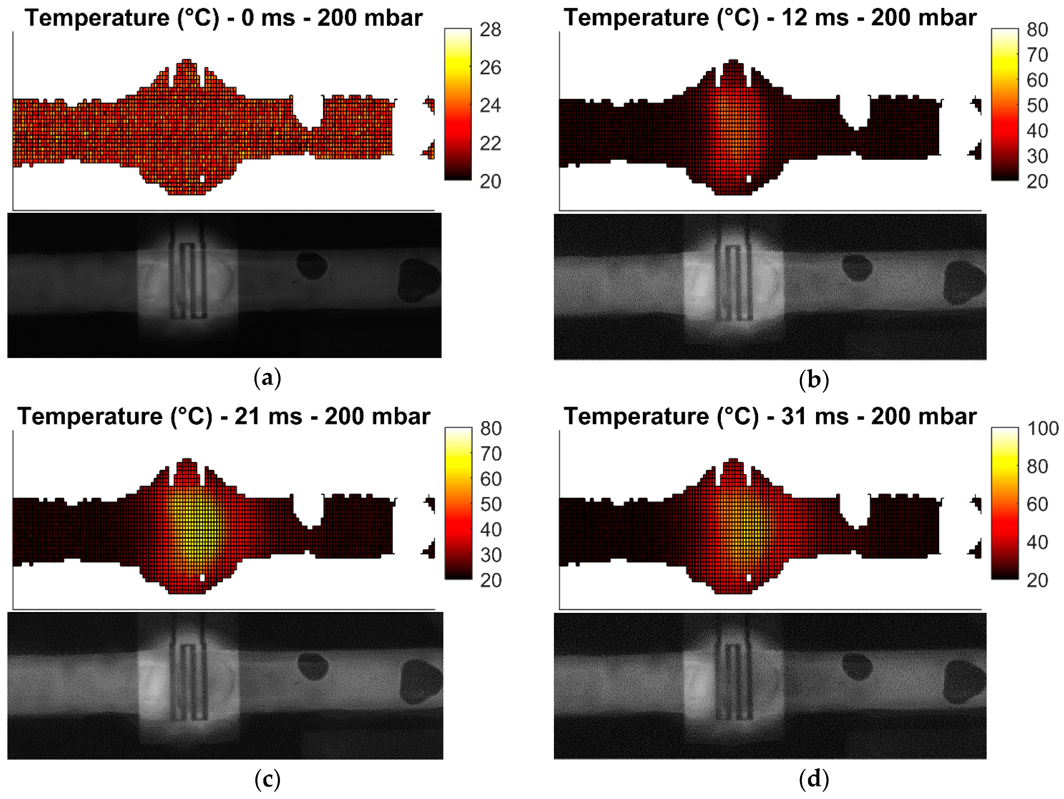 Sensors 19 00715 g011a