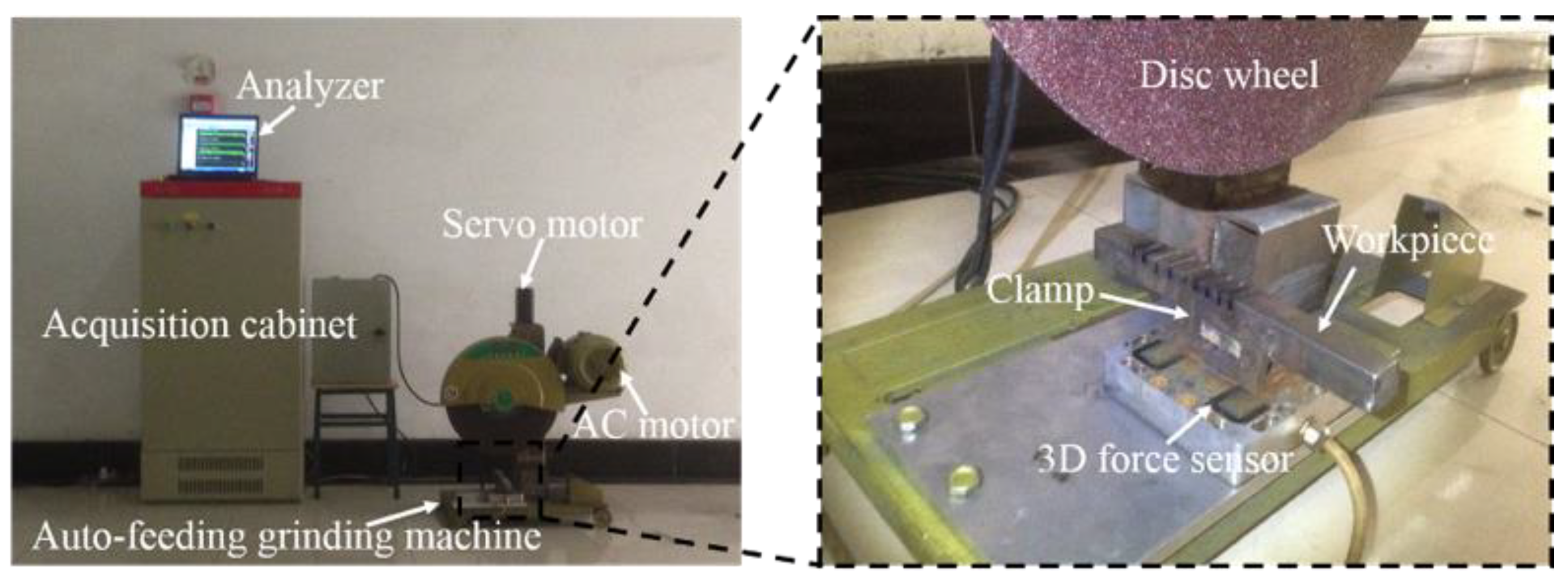 Sensors 19 00725 g009
