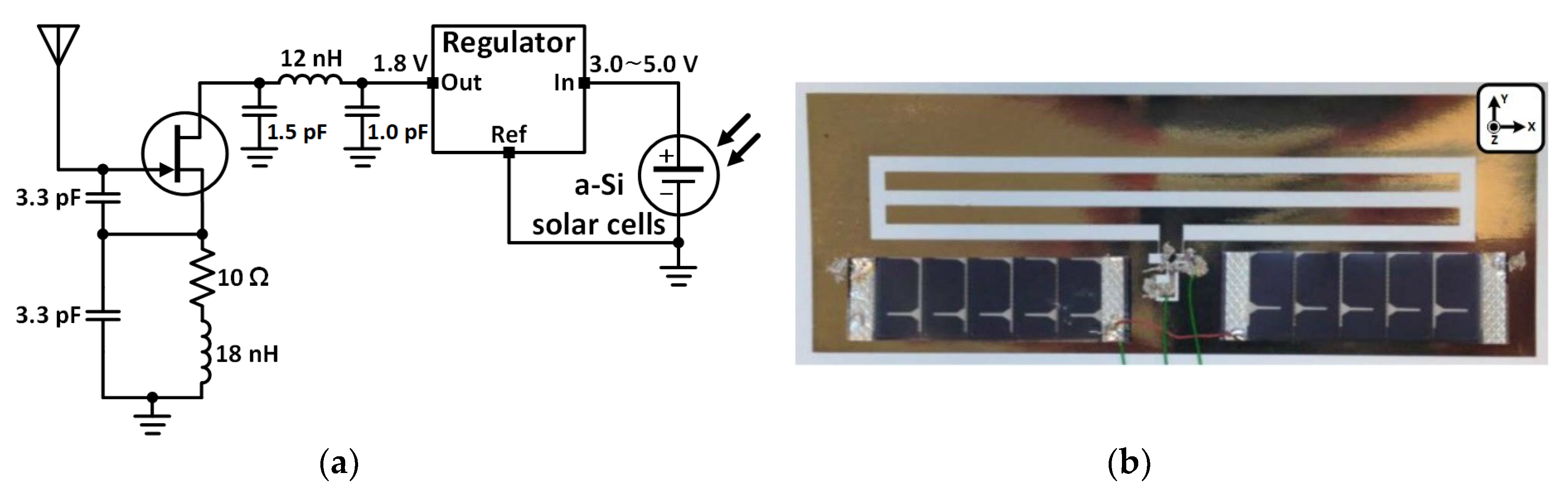Sensors 19 00728 g004
