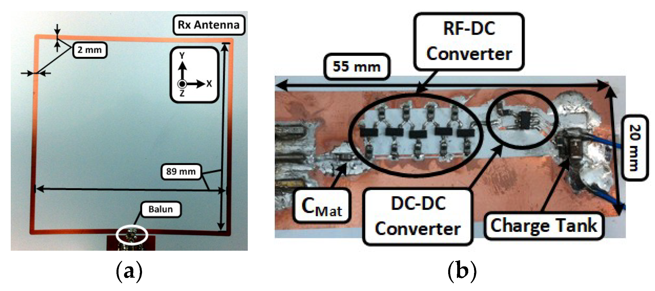Sensors 19 00728 g006