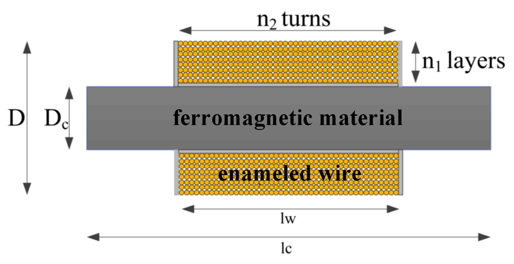 Sensors 19 00731 g009