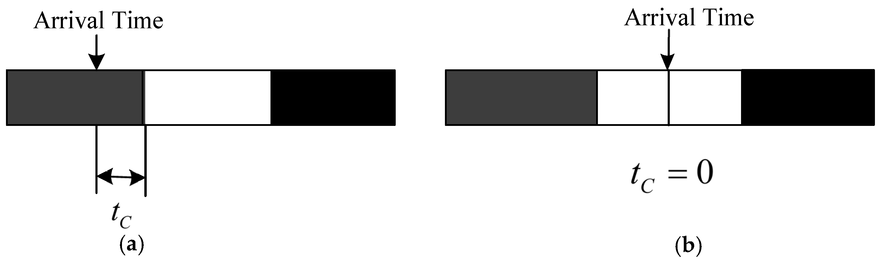 Sensors 19 00734 g005