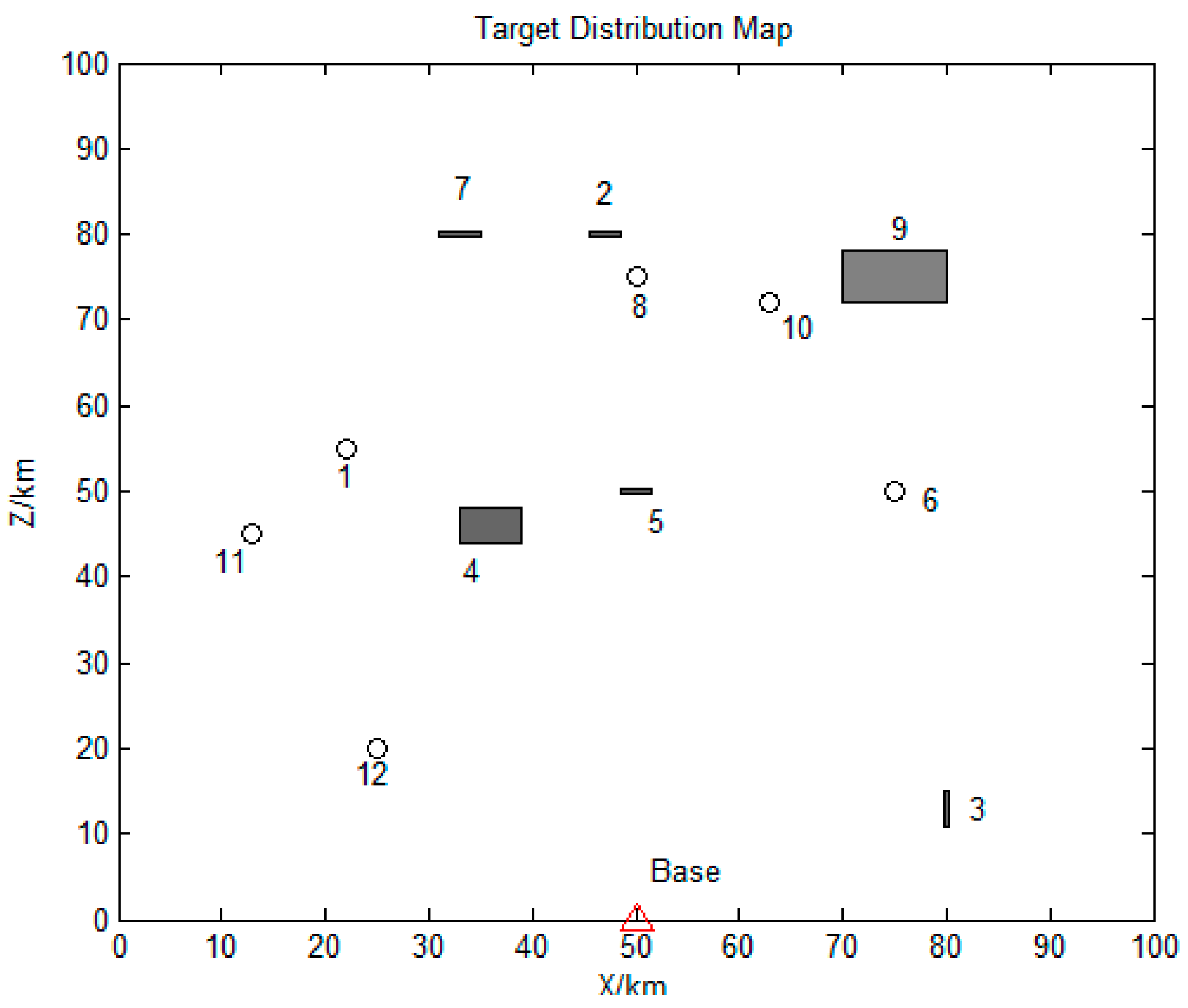 Sensors 19 00734 g008