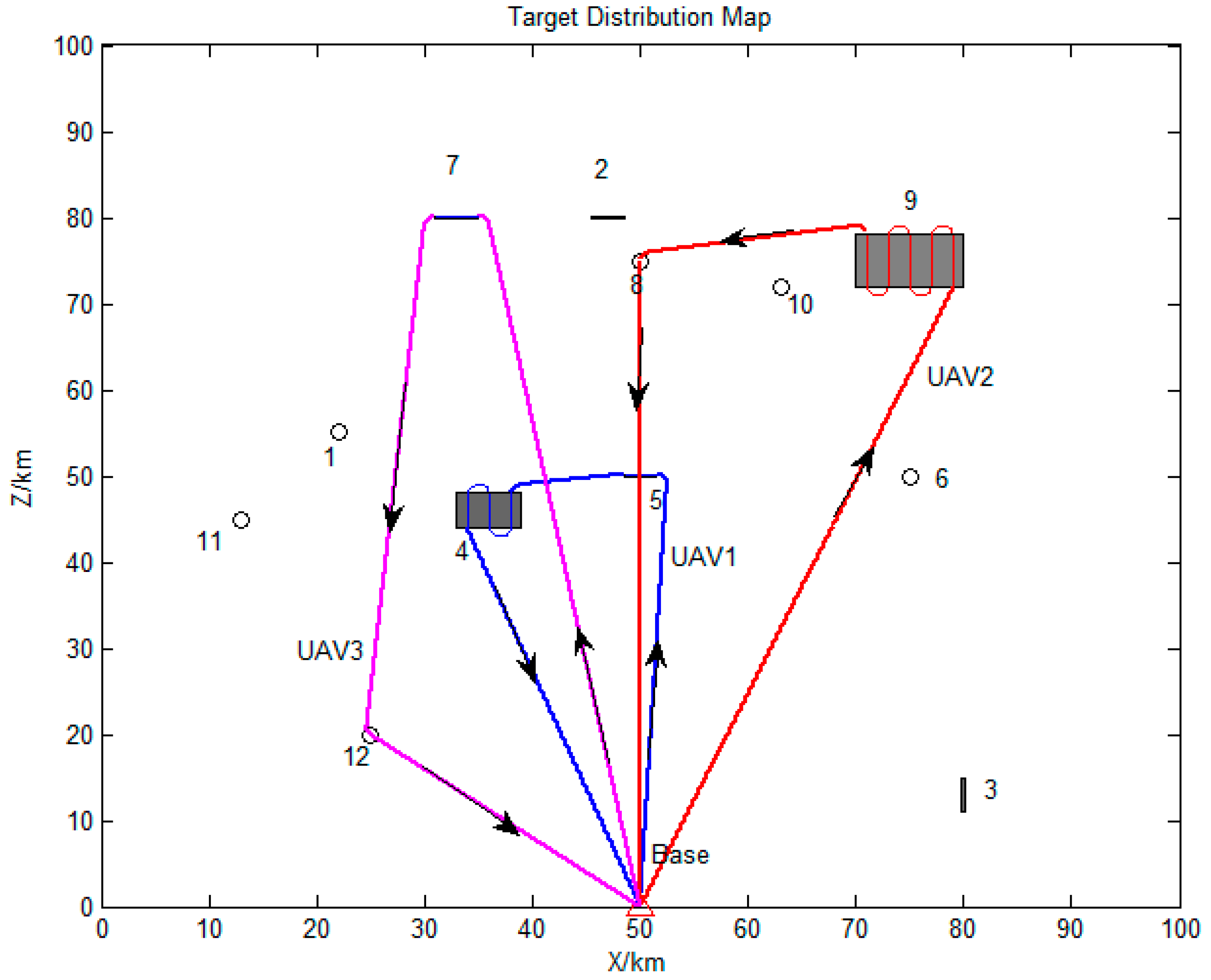 Sensors 19 00734 g011