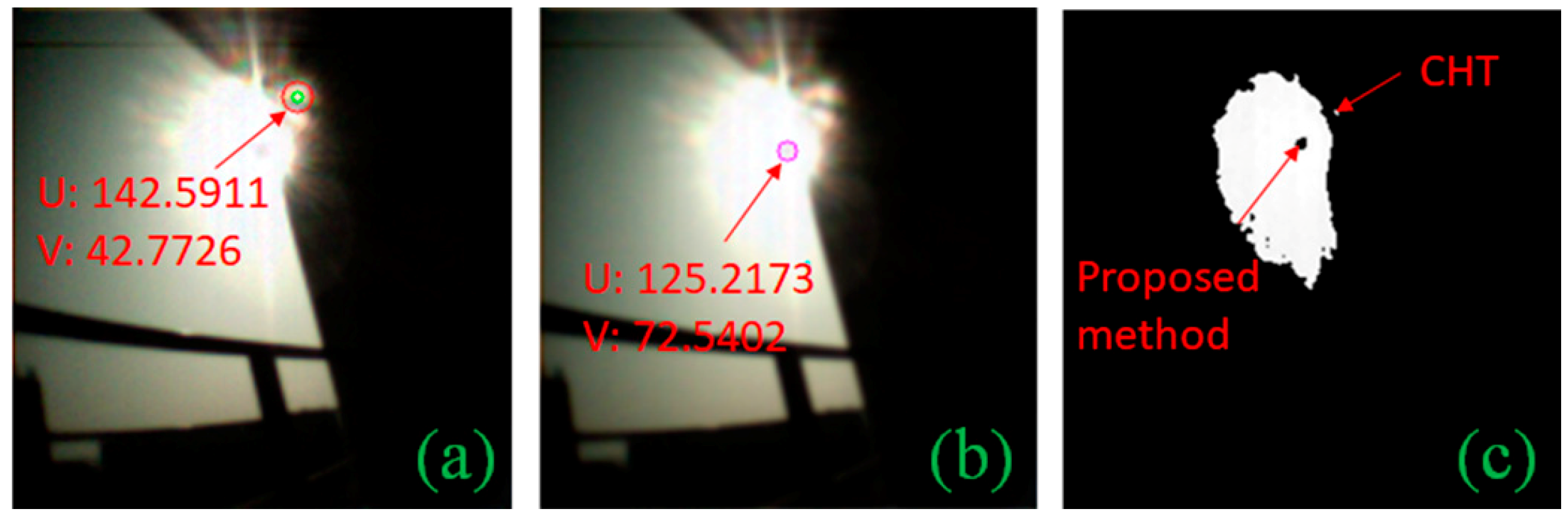 Sensors 19 00739 g006