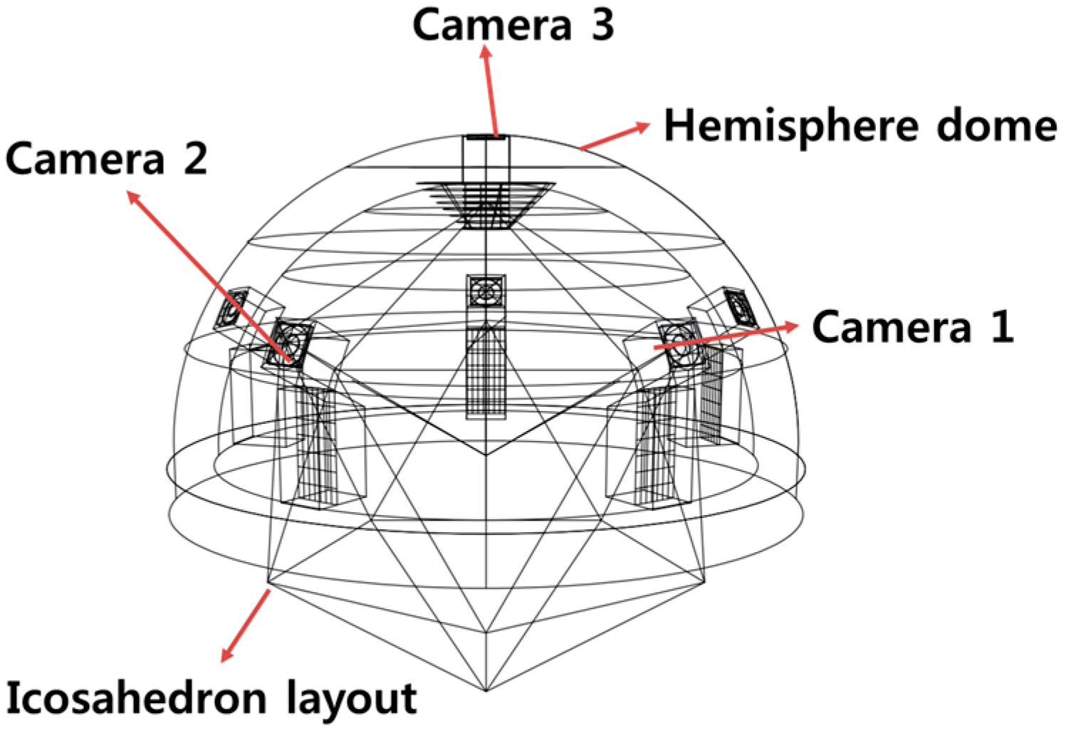 Sensors 19 00739 g012