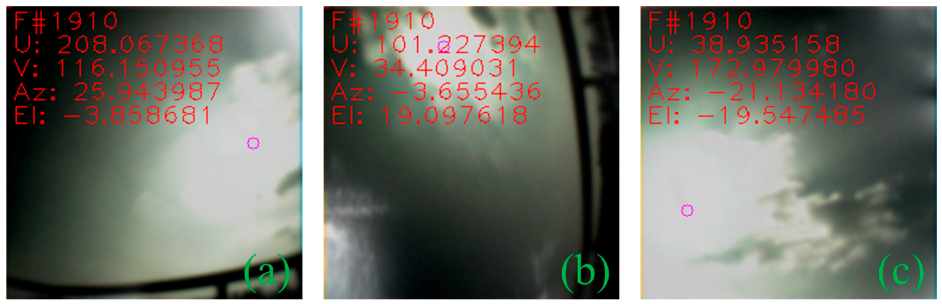 Sensors 19 00739 g021