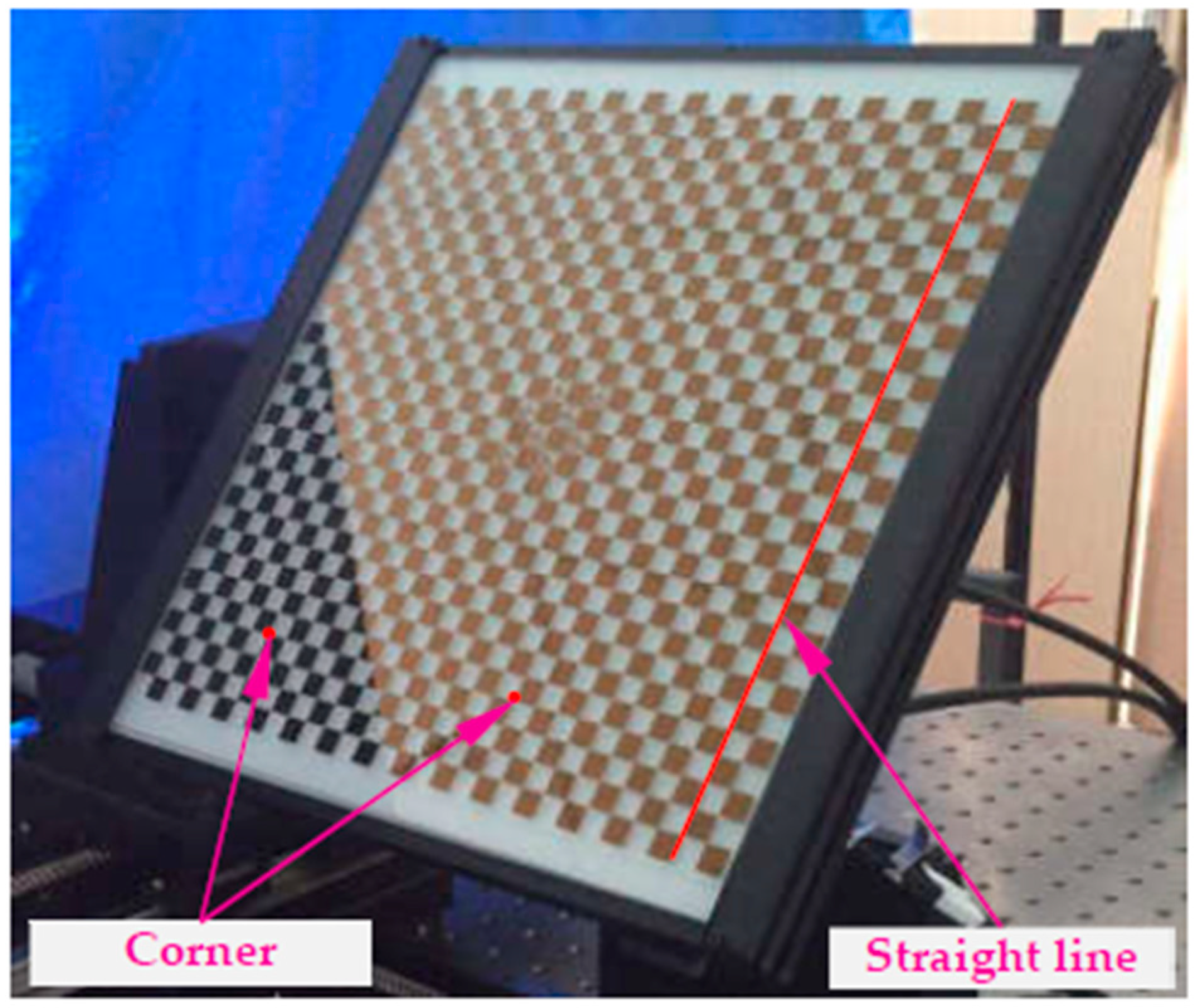 Sensors 19 00744 g003 Sensors 19 00744 g003