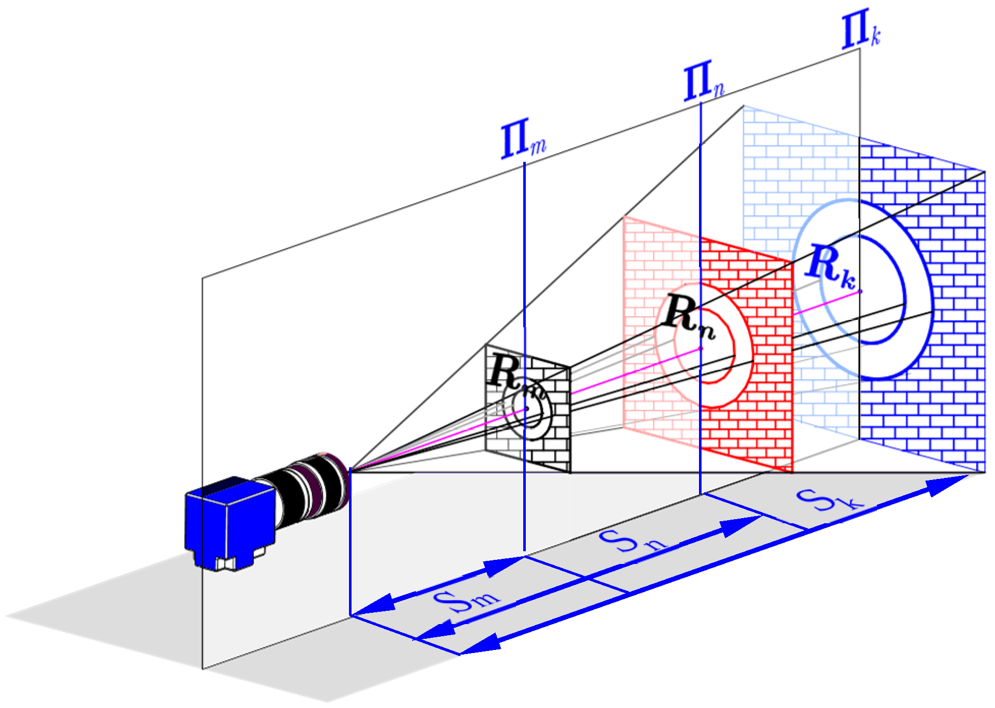 Sensors 19 00744 g004 Sensors 19 00744 g004